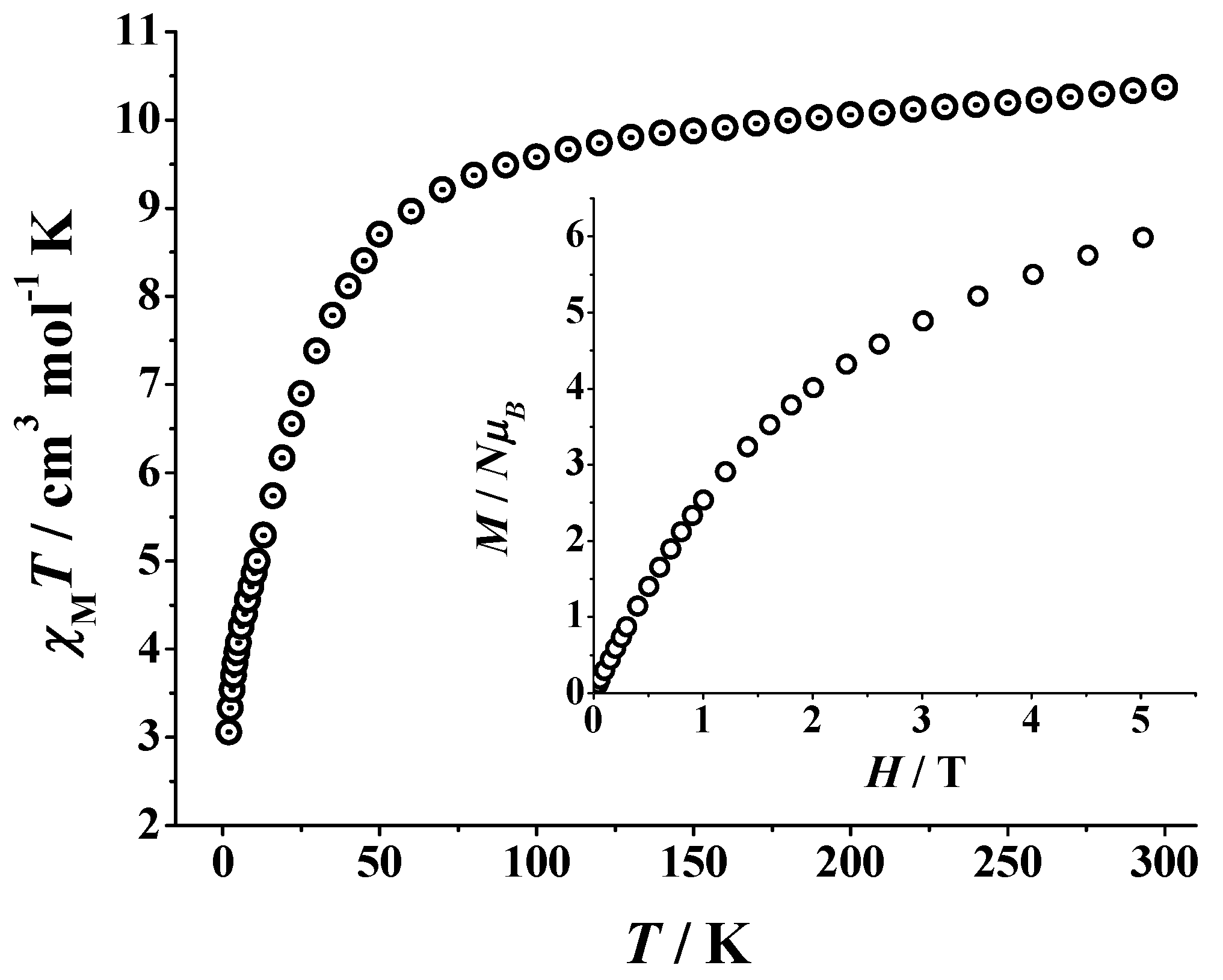Inorganics 08 00032 g006
