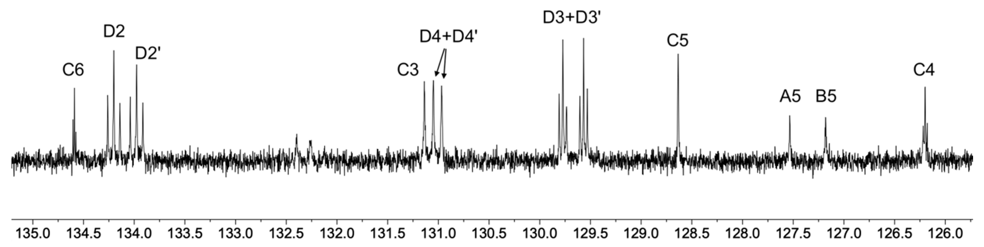 Inorganics 08 00033 g002
