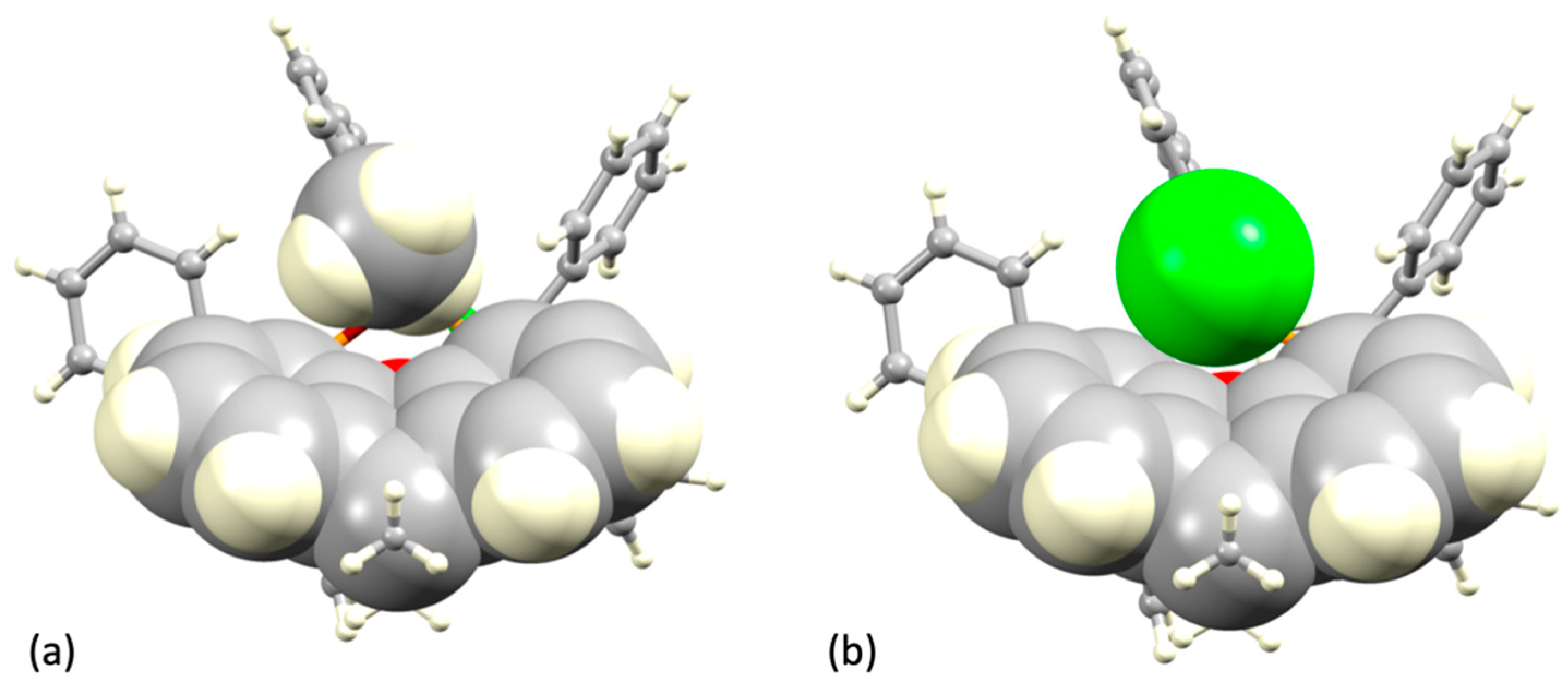 Inorganics 08 00033 g004