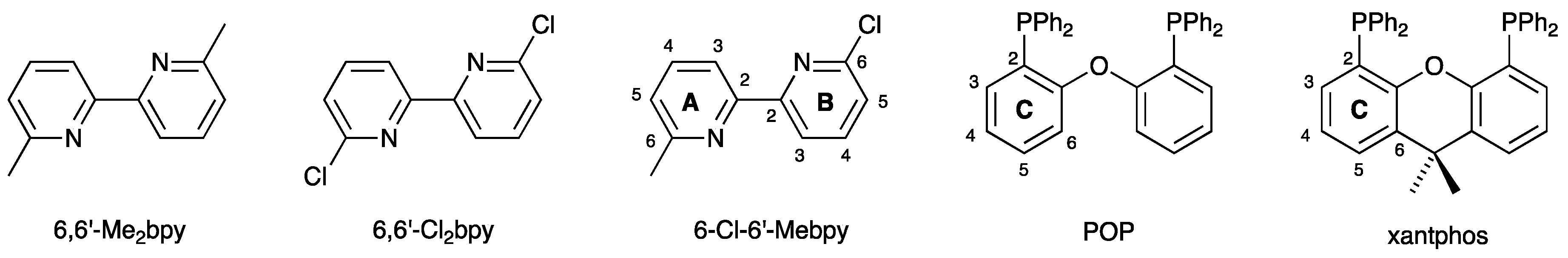 Inorganics 08 00033 sch001