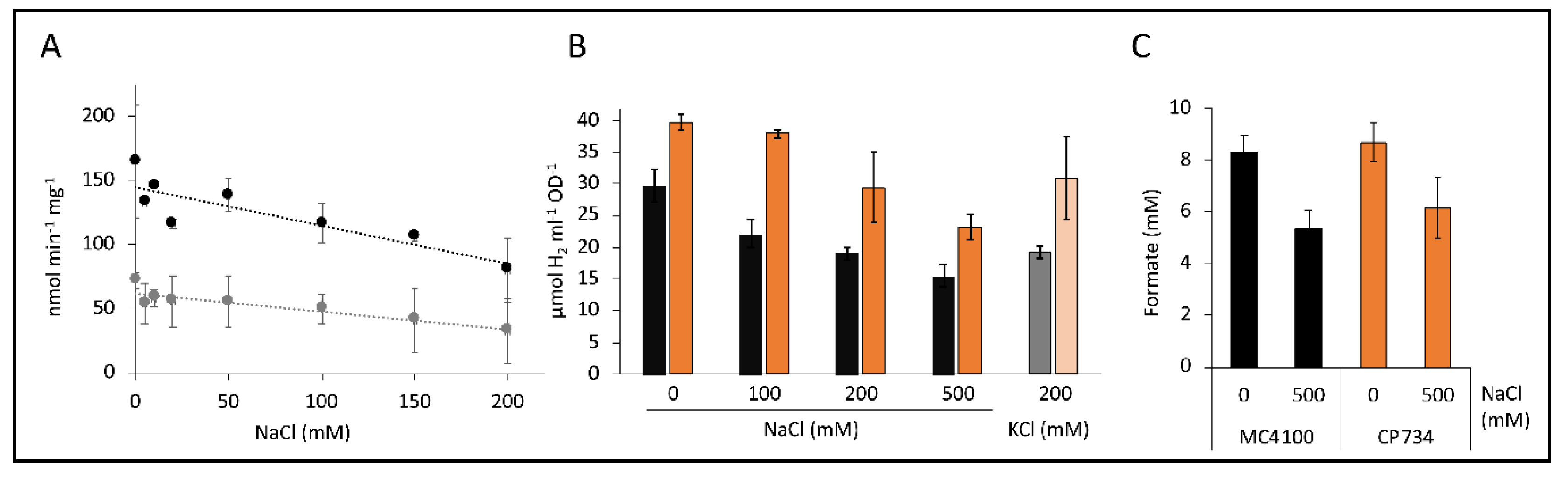 Inorganics 08 00038 g006