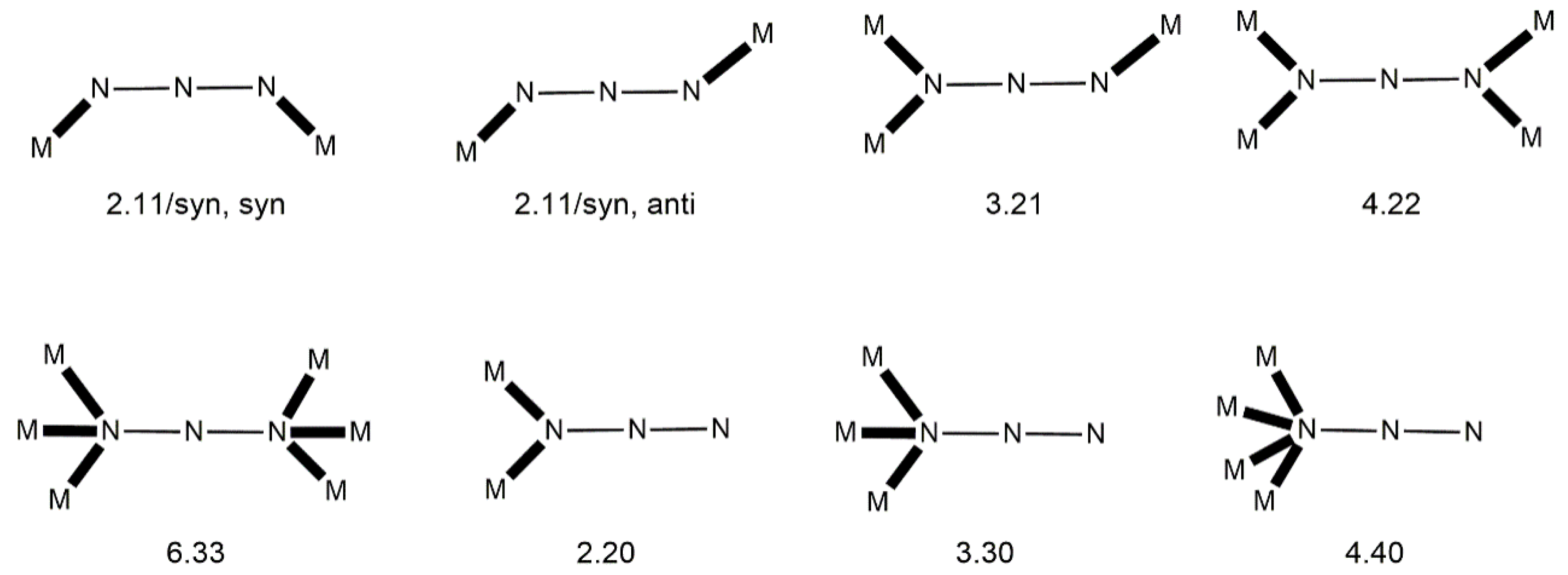 Inorganics 08 00039 g003 Inorganics 08 00039 g003