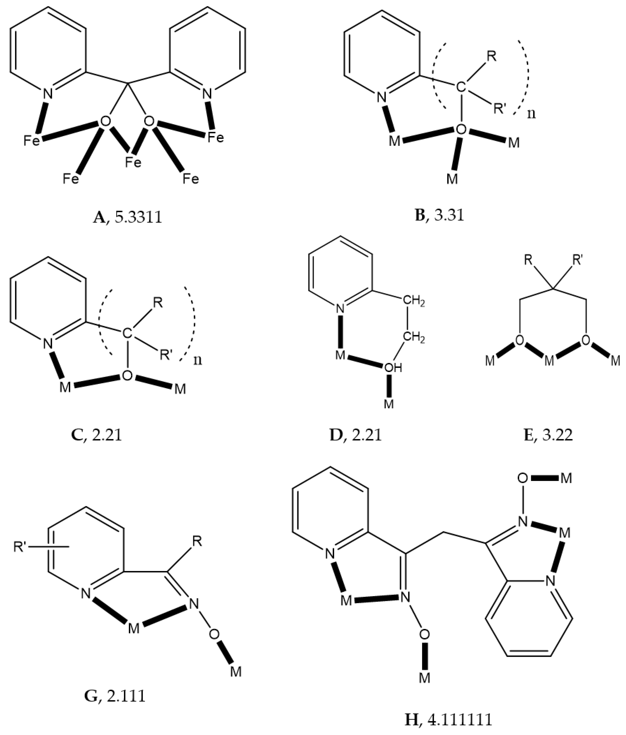 Inorganics 08 00039 g004 Inorganics 08 00039 g004