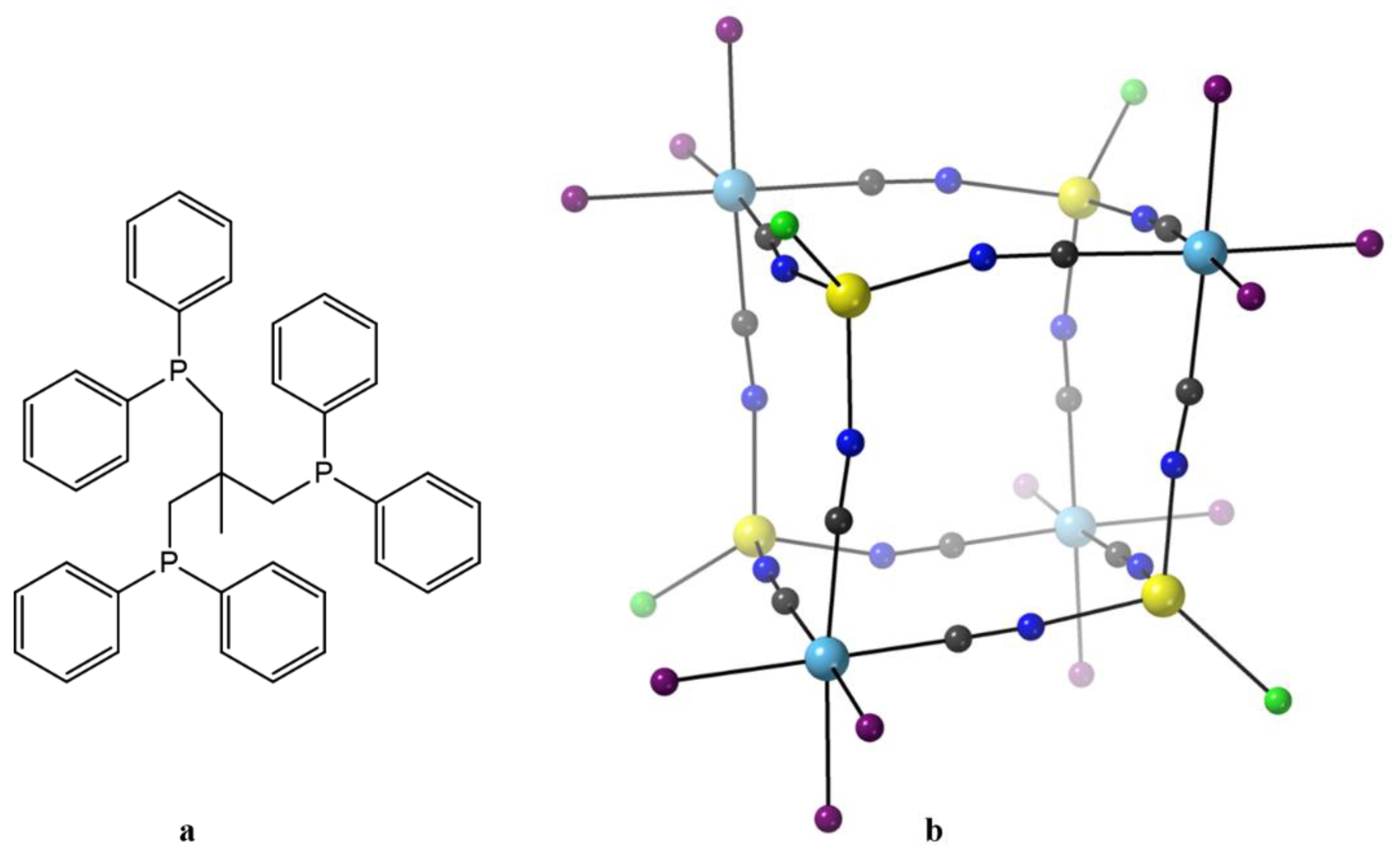 Inorganics 08 00039 g008 Inorganics 08 00039 g008