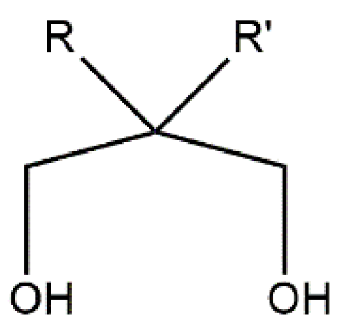 Inorganics 08 00039 g019 Inorganics 08 00039 g019