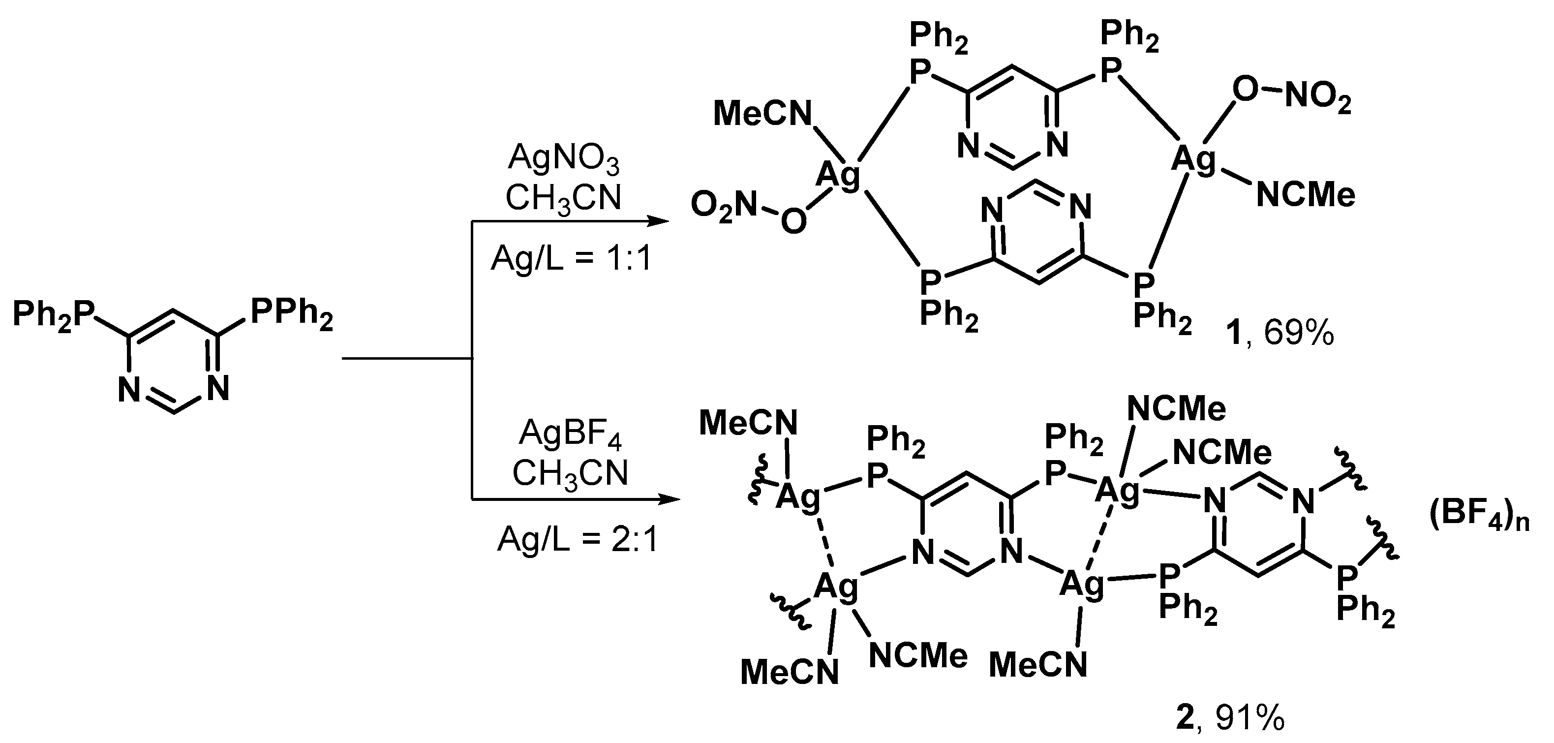 Inorganics 08 00046 sch001