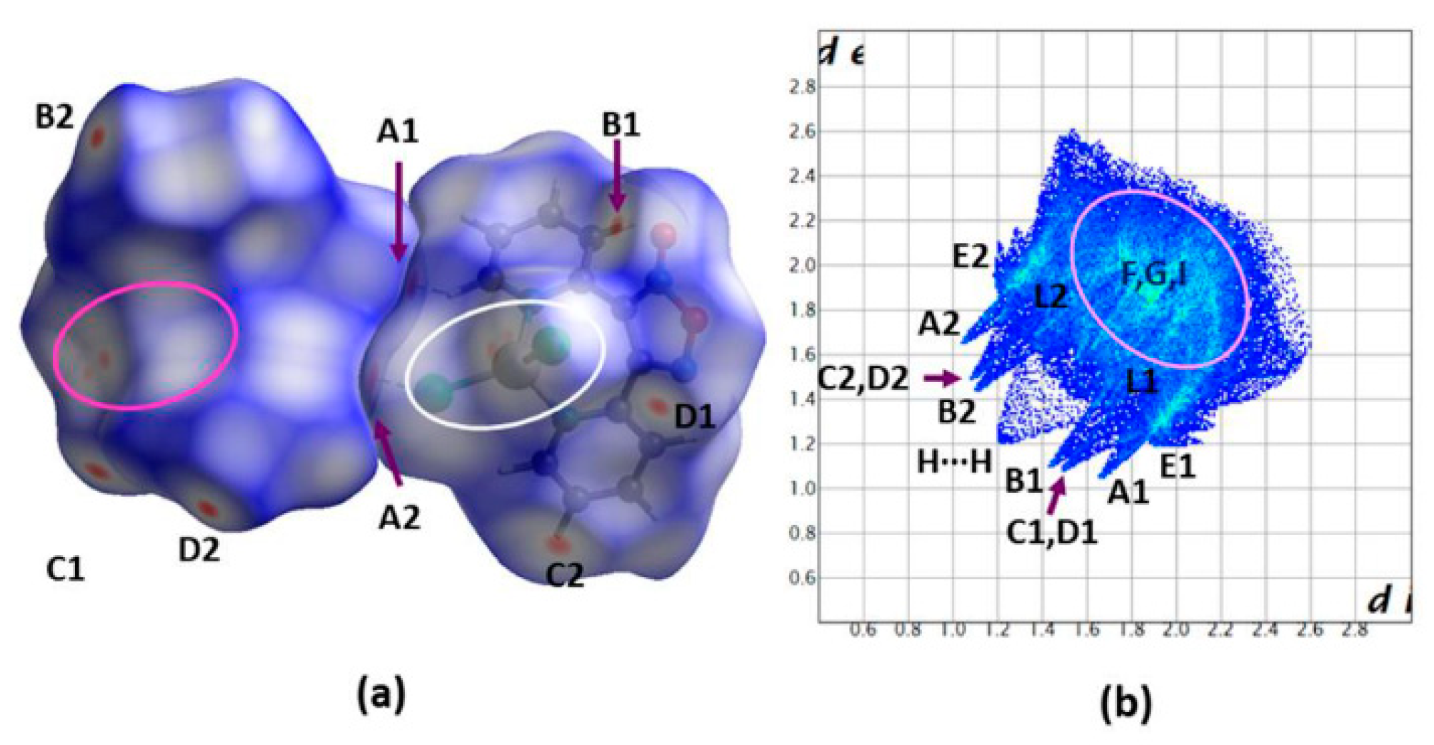 Inorganics 08 00047 g004 Inorganics 08 00047 g004