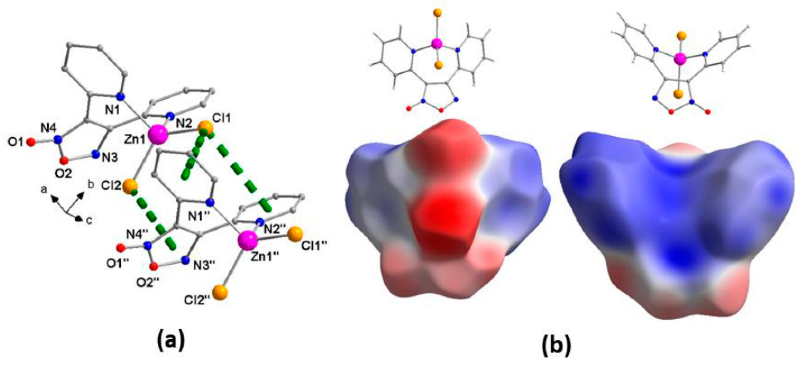 Inorganics 08 00047 g005 Inorganics 08 00047 g005