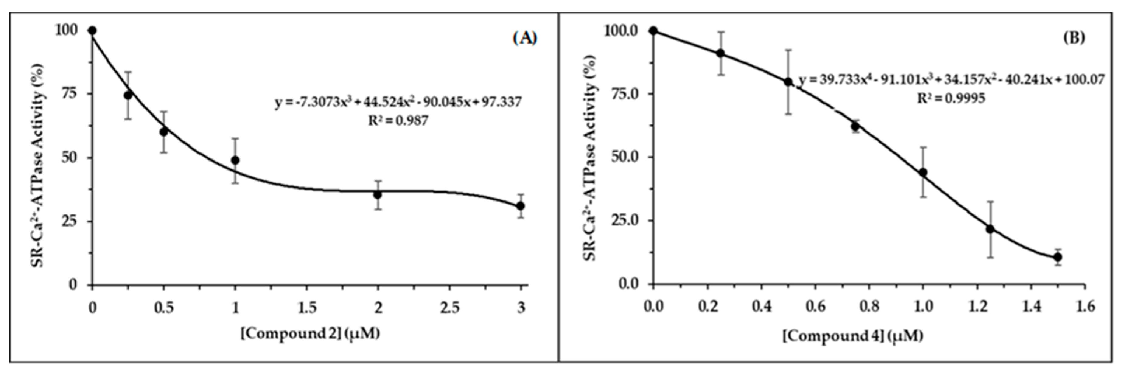 Inorganics 08 00049 g002