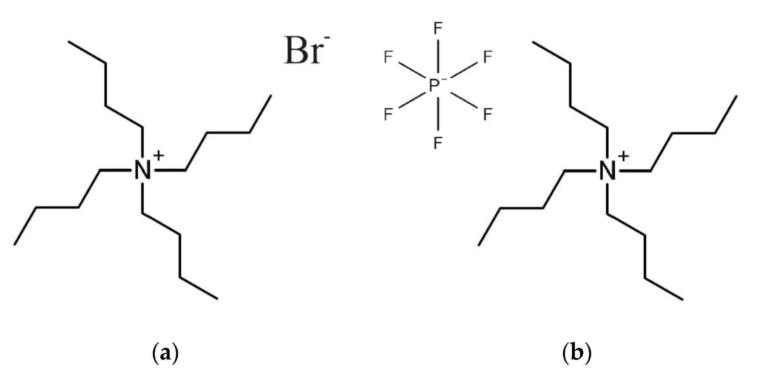 Inorganics 08 00051 g001 Inorganics 08 00051 g001