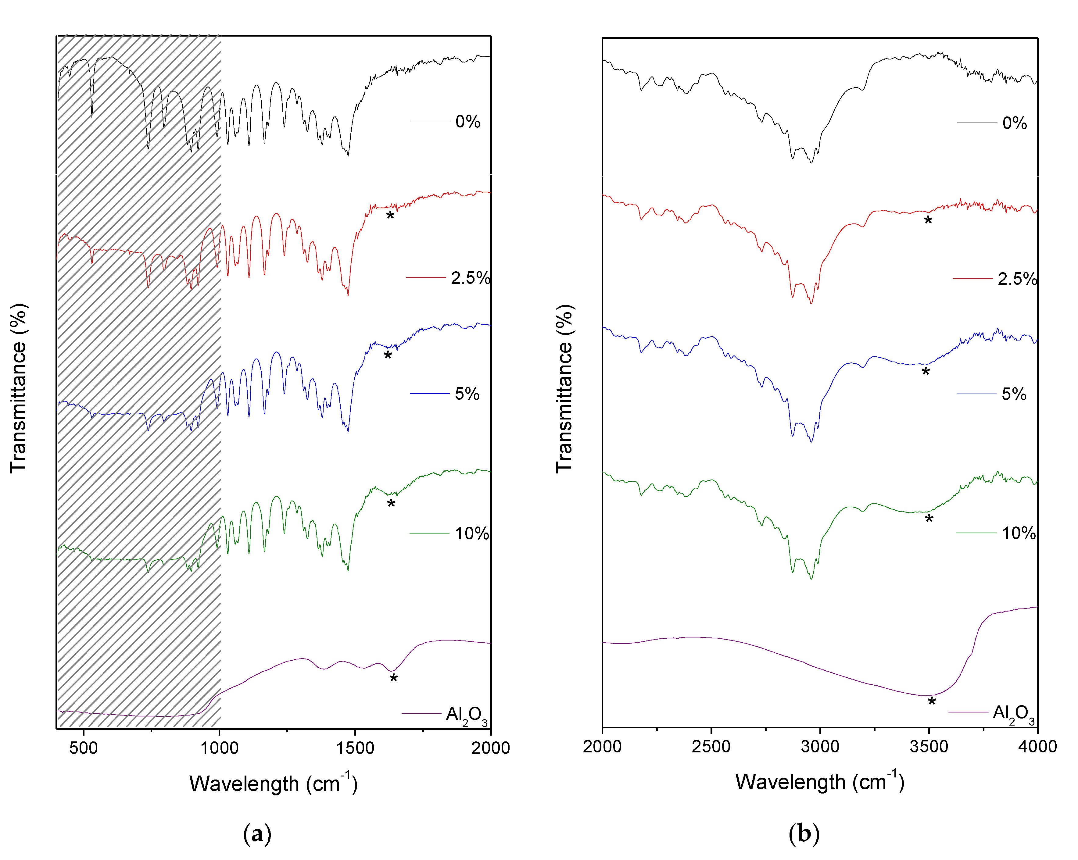 Inorganics 08 00051 g002 Inorganics 08 00051 g002