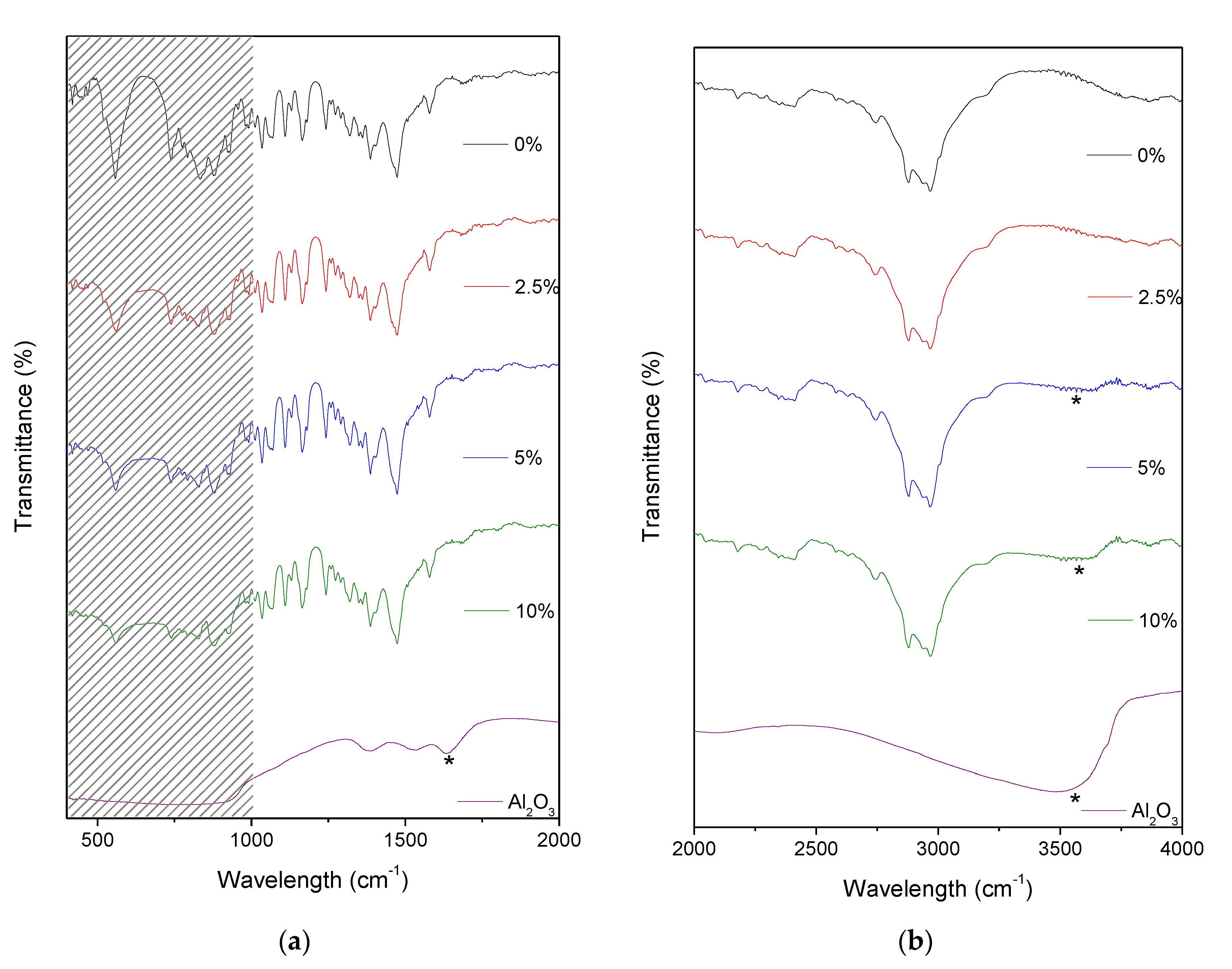 Inorganics 08 00051 g003 Inorganics 08 00051 g003
