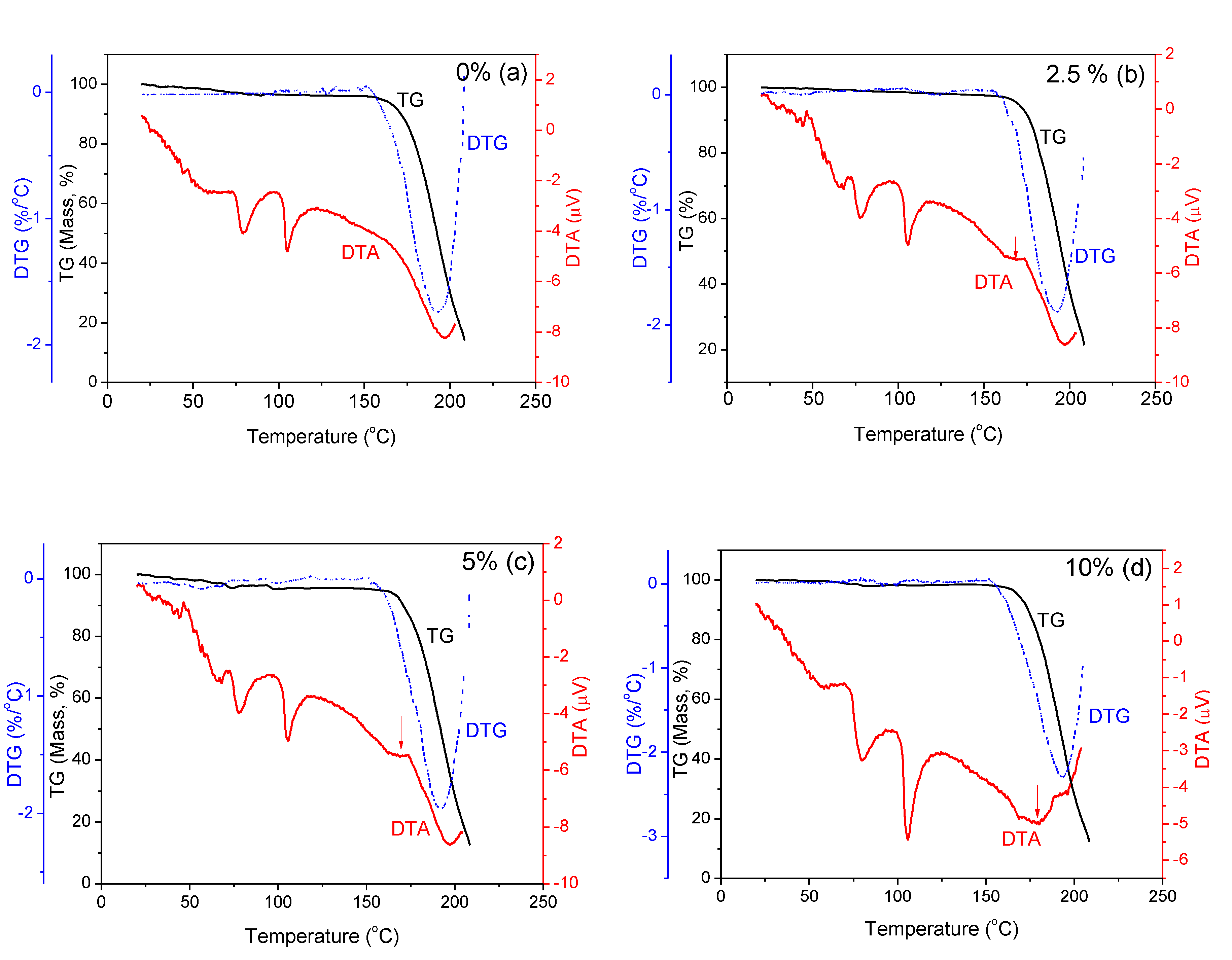 Inorganics 08 00051 g004 Inorganics 08 00051 g004