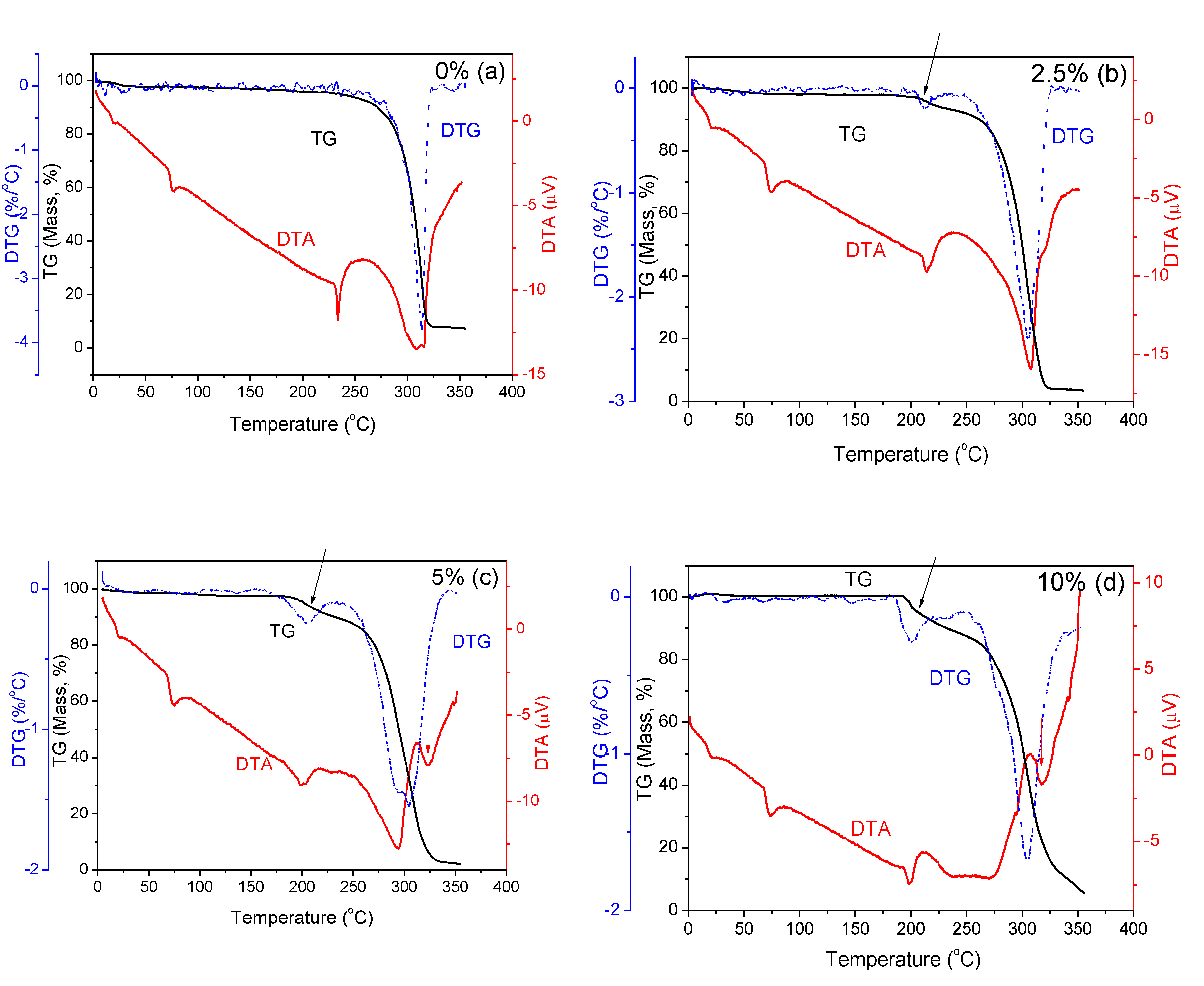 Inorganics 08 00051 g005 Inorganics 08 00051 g005