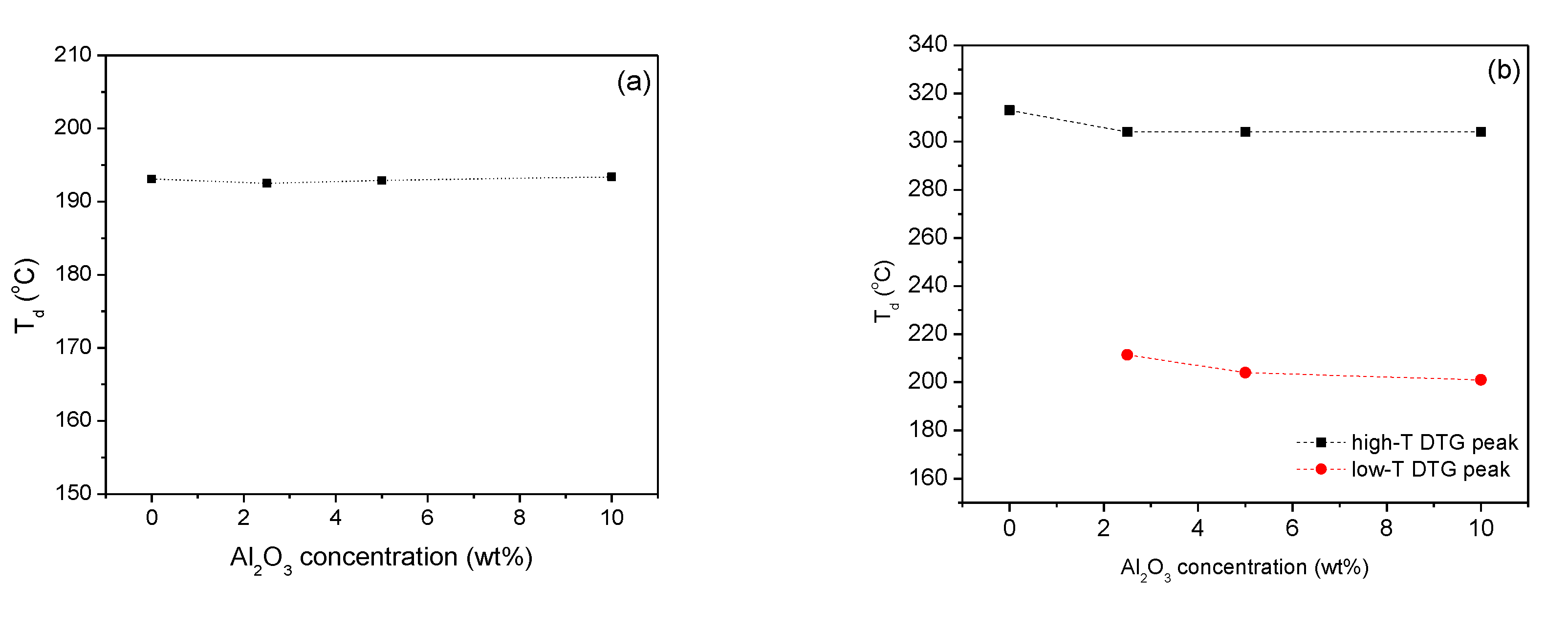 Inorganics 08 00051 g006 Inorganics 08 00051 g006