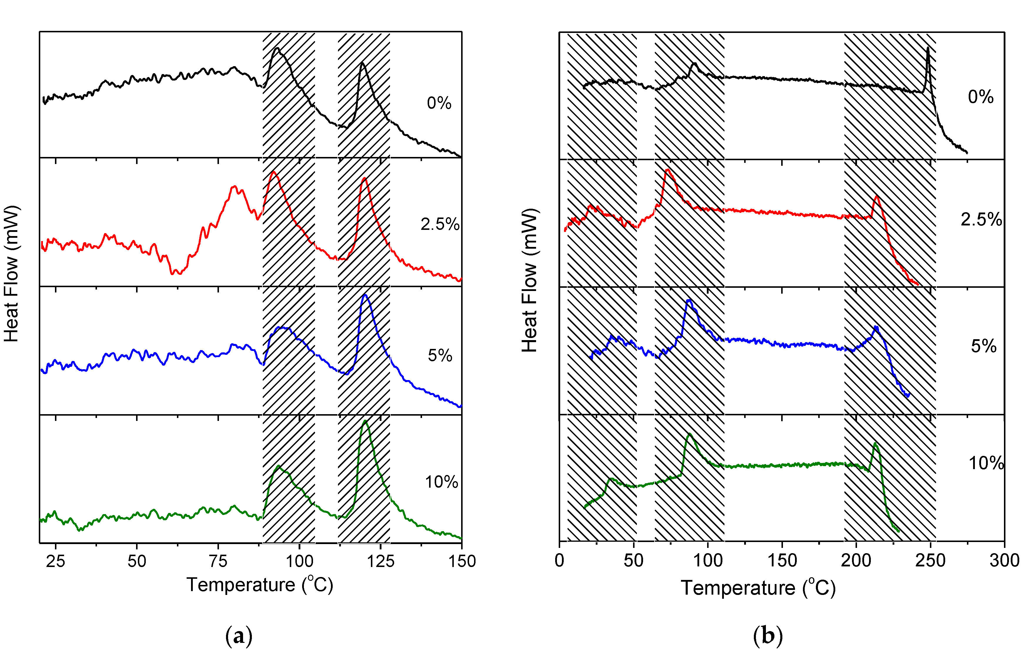 Inorganics 08 00051 g007 Inorganics 08 00051 g007