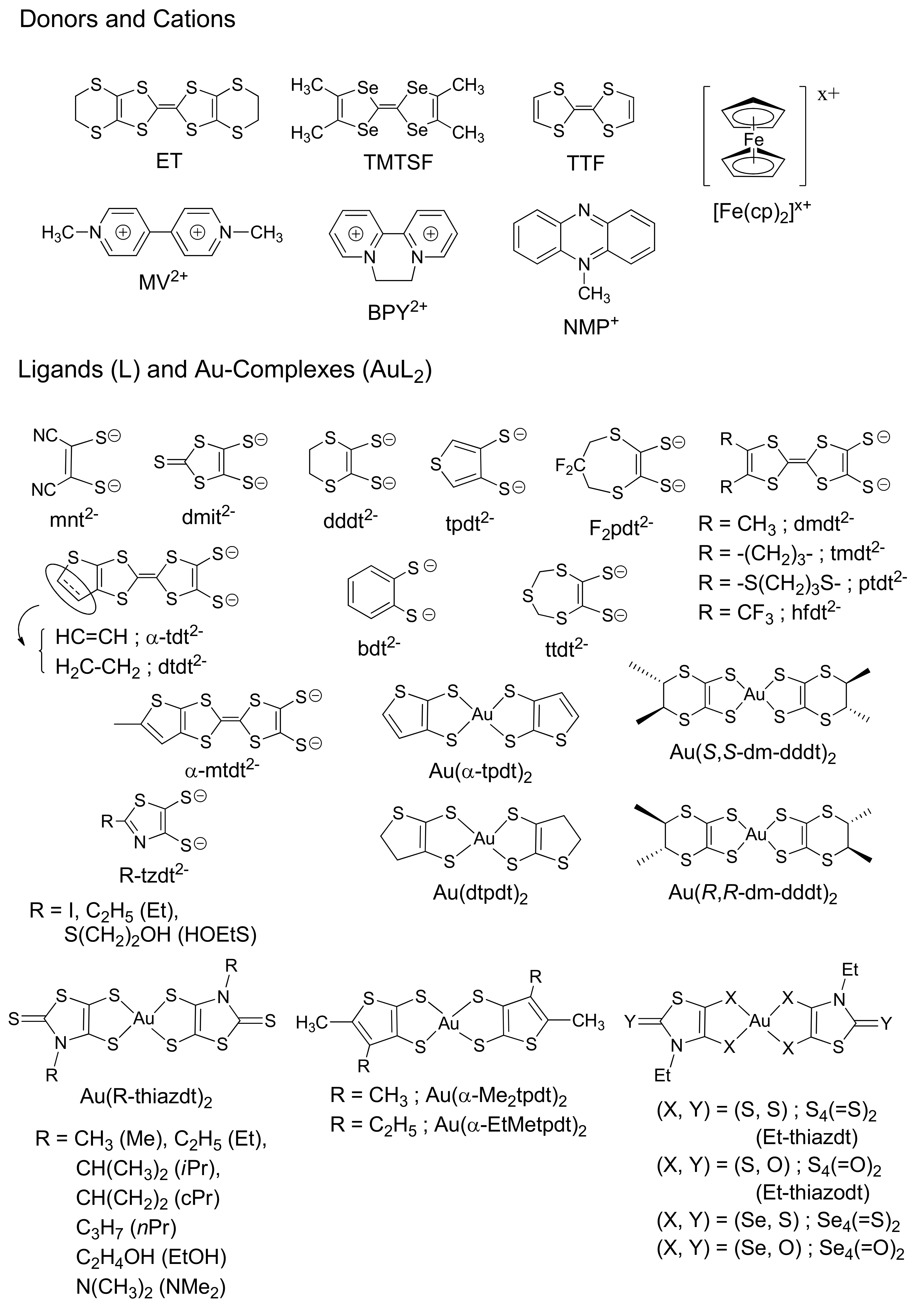 Inorganics 08 00053 g004 Inorganics 08 00053 g004