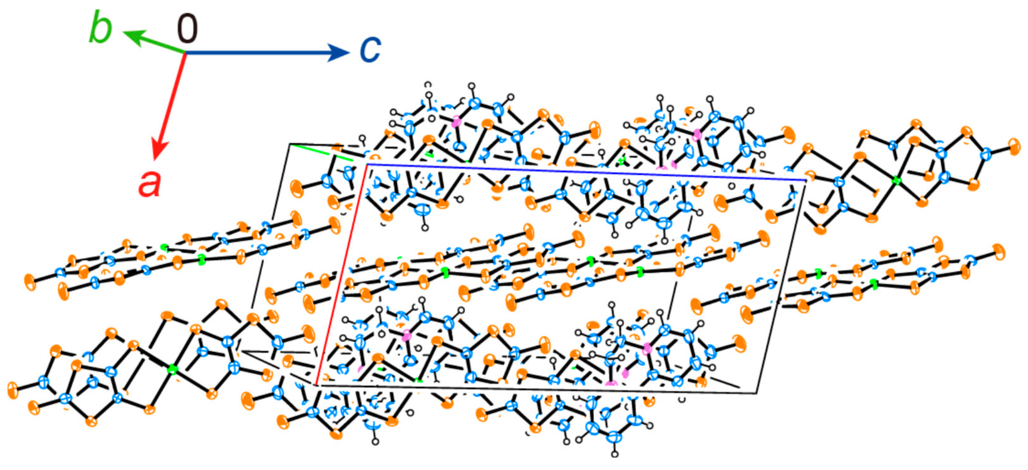 Inorganics 08 00053 g009 Inorganics 08 00053 g009
