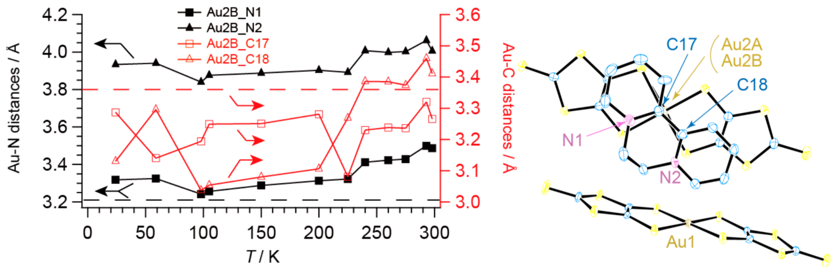 Inorganics 08 00053 g012 Inorganics 08 00053 g012