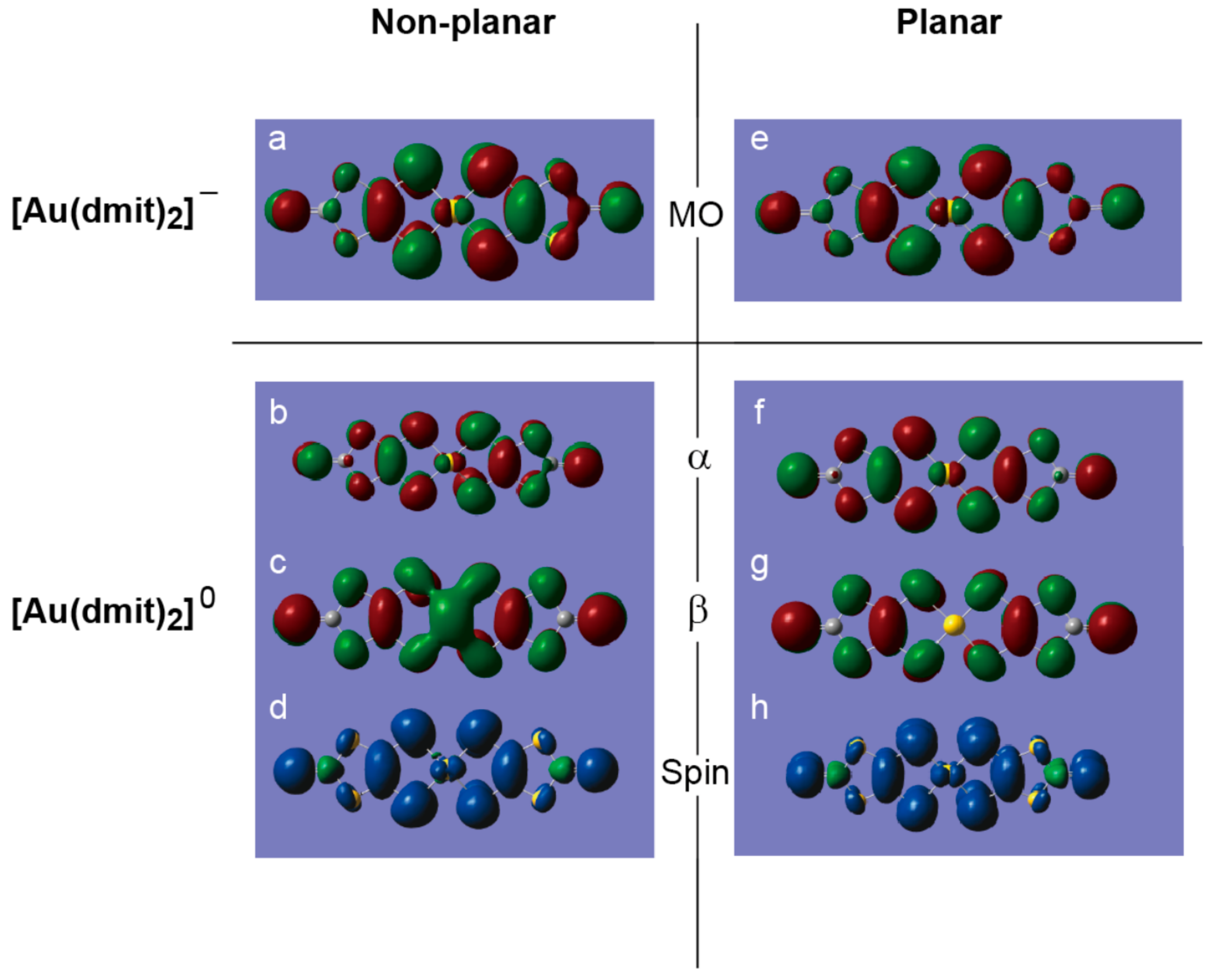 Inorganics 08 00053 g013 Inorganics 08 00053 g013