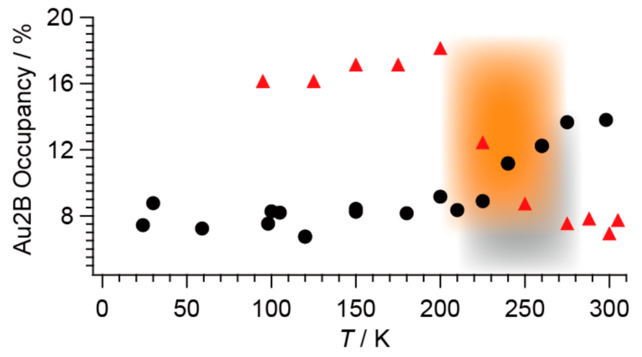 Inorganics 08 00053 g014 Inorganics 08 00053 g014