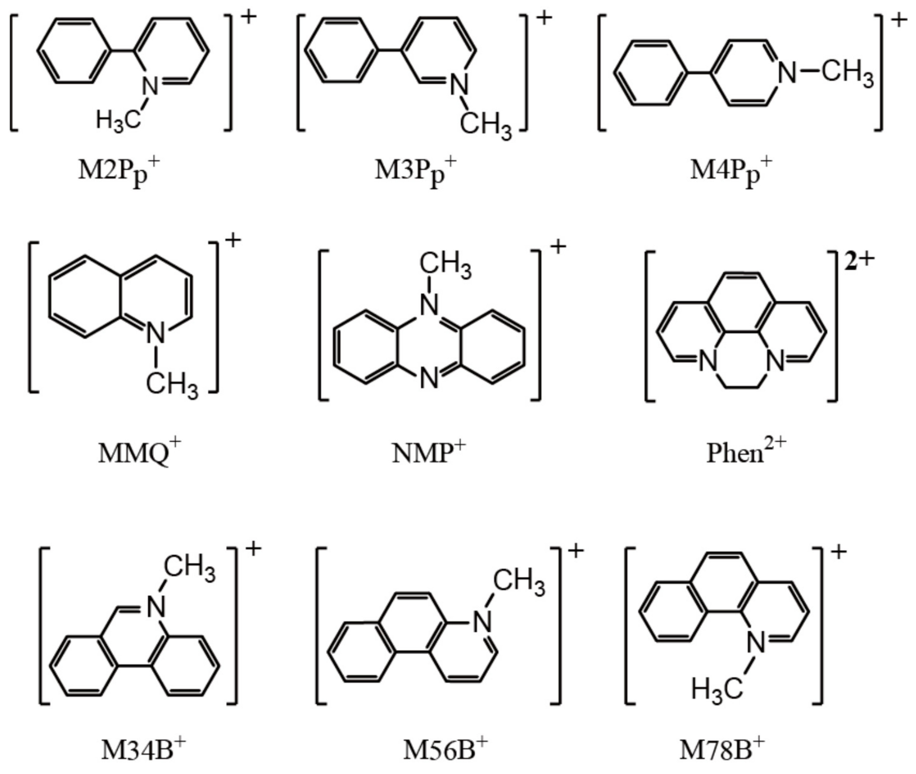 Inorganics 08 00053 g018 Inorganics 08 00053 g018