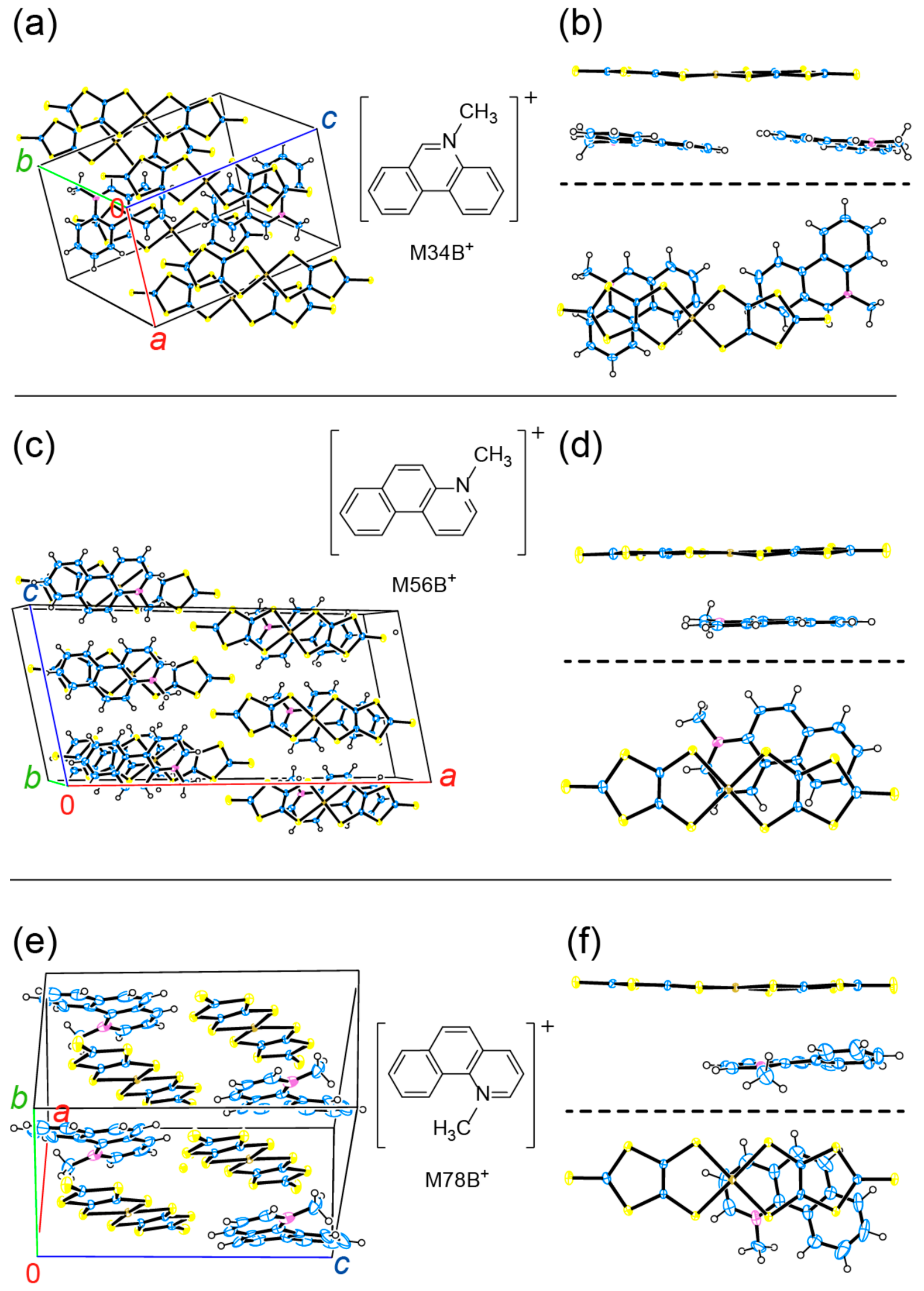 Inorganics 08 00053 g019 Inorganics 08 00053 g019