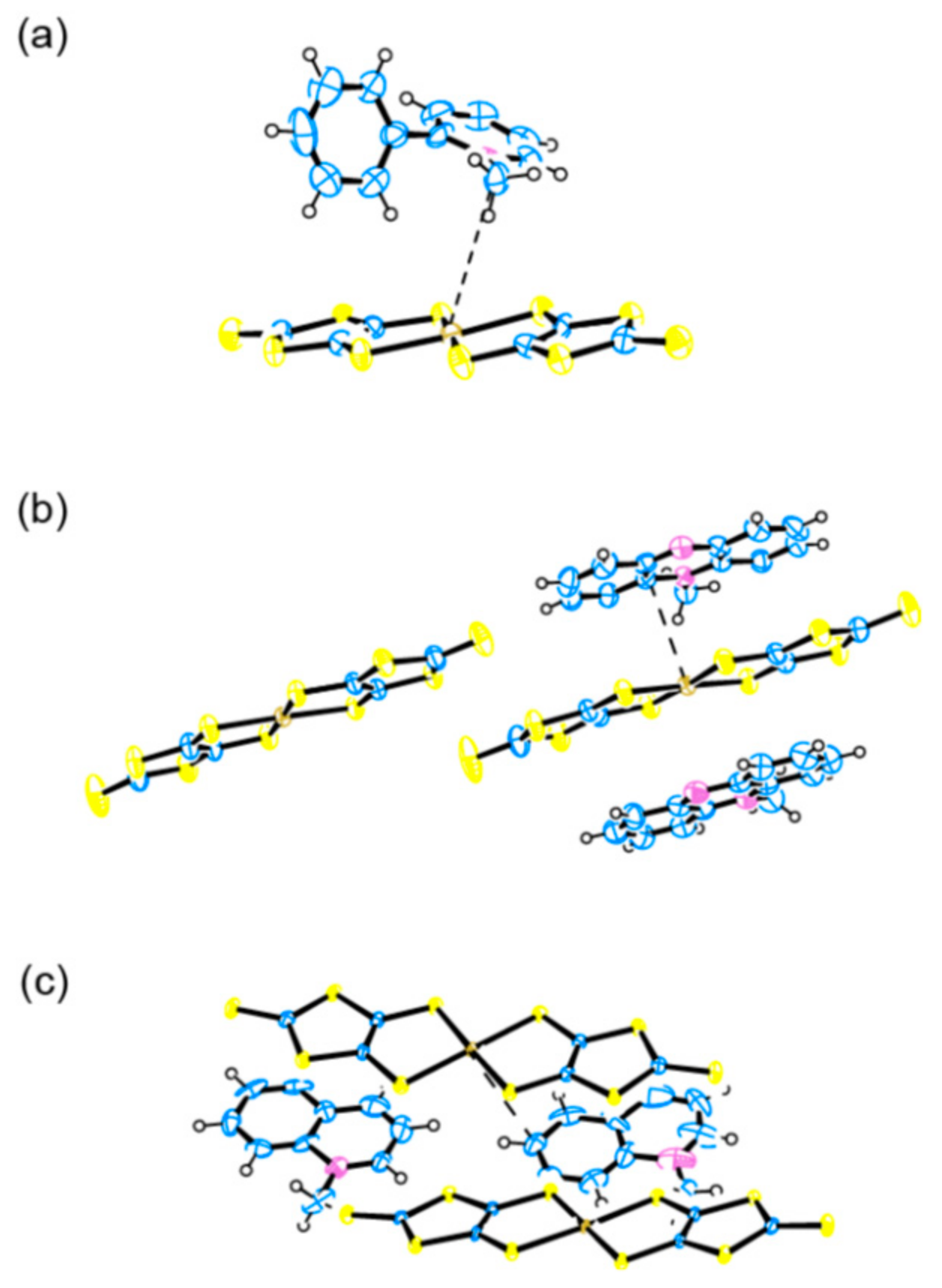 Inorganics 08 00053 g020 Inorganics 08 00053 g020