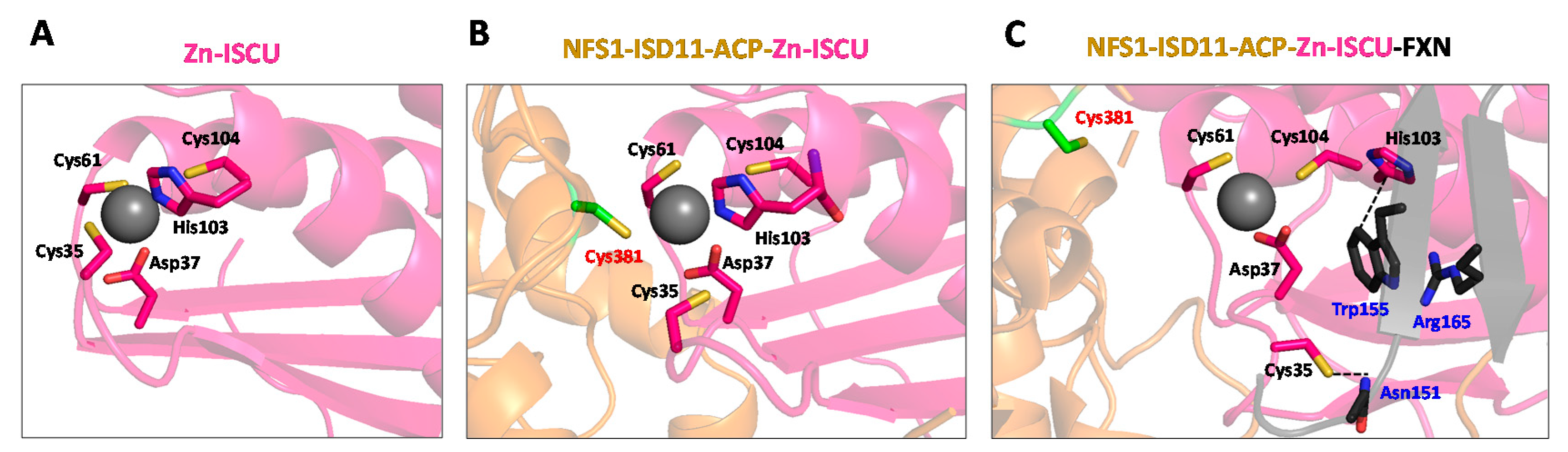 Inorganics 08 00055 g002 Inorganics 08 00055 g002
