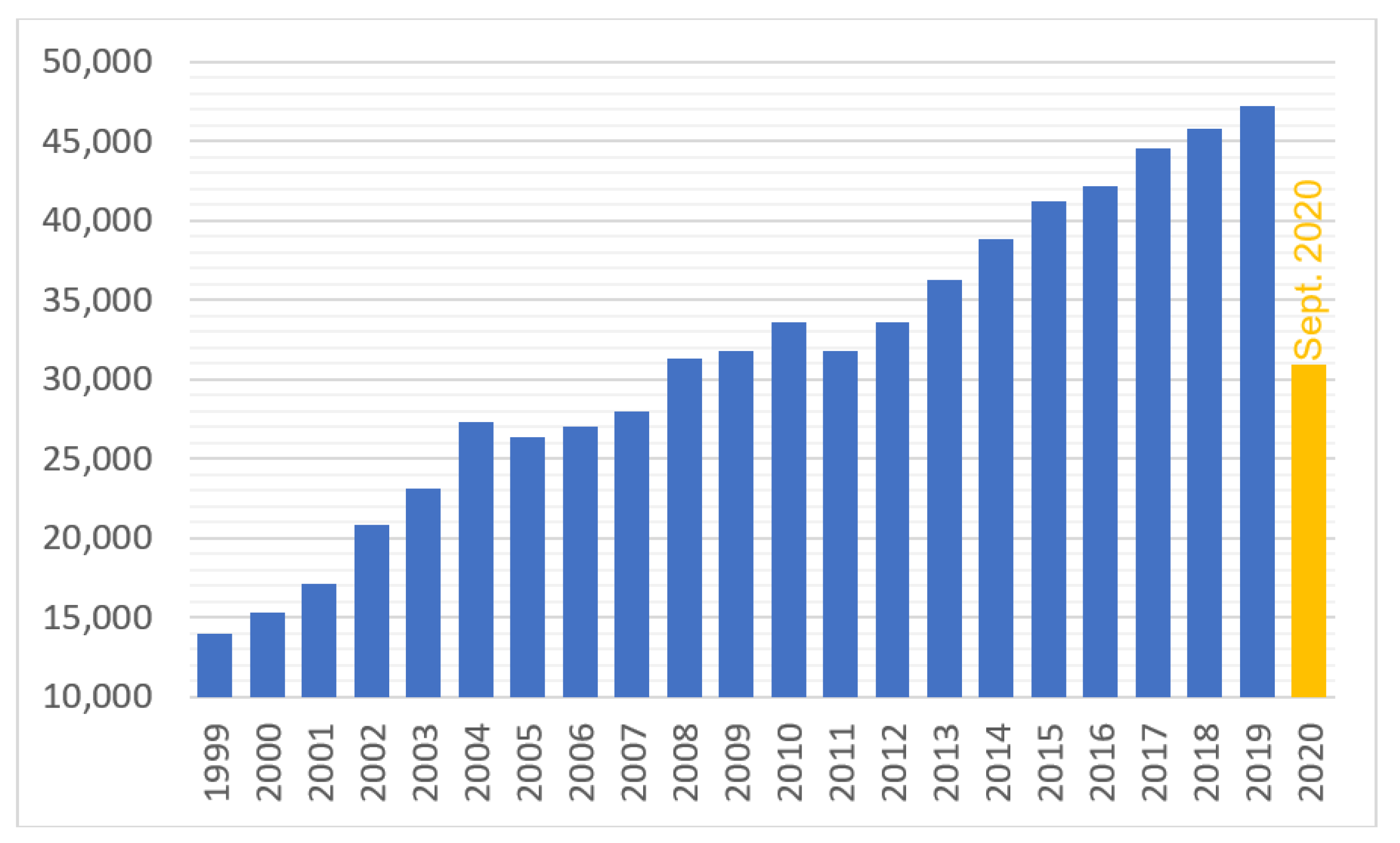 Inorganics 08 00056 g001