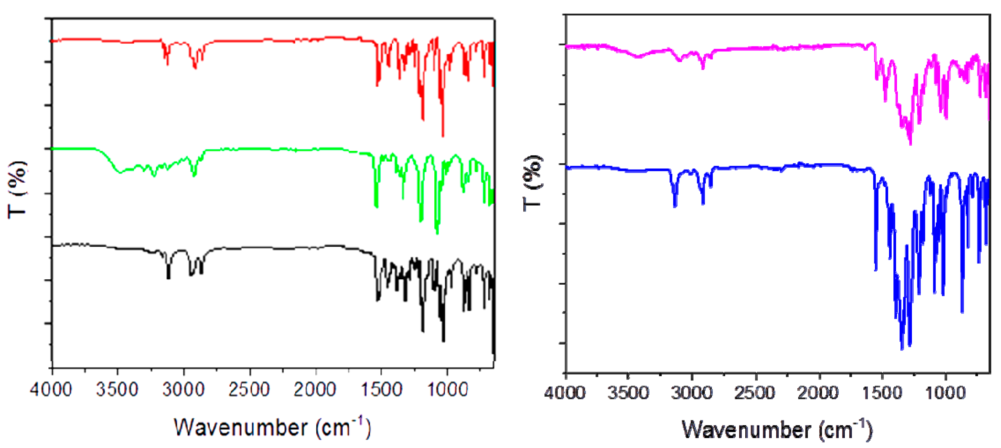 Inorganics 08 00060 g001