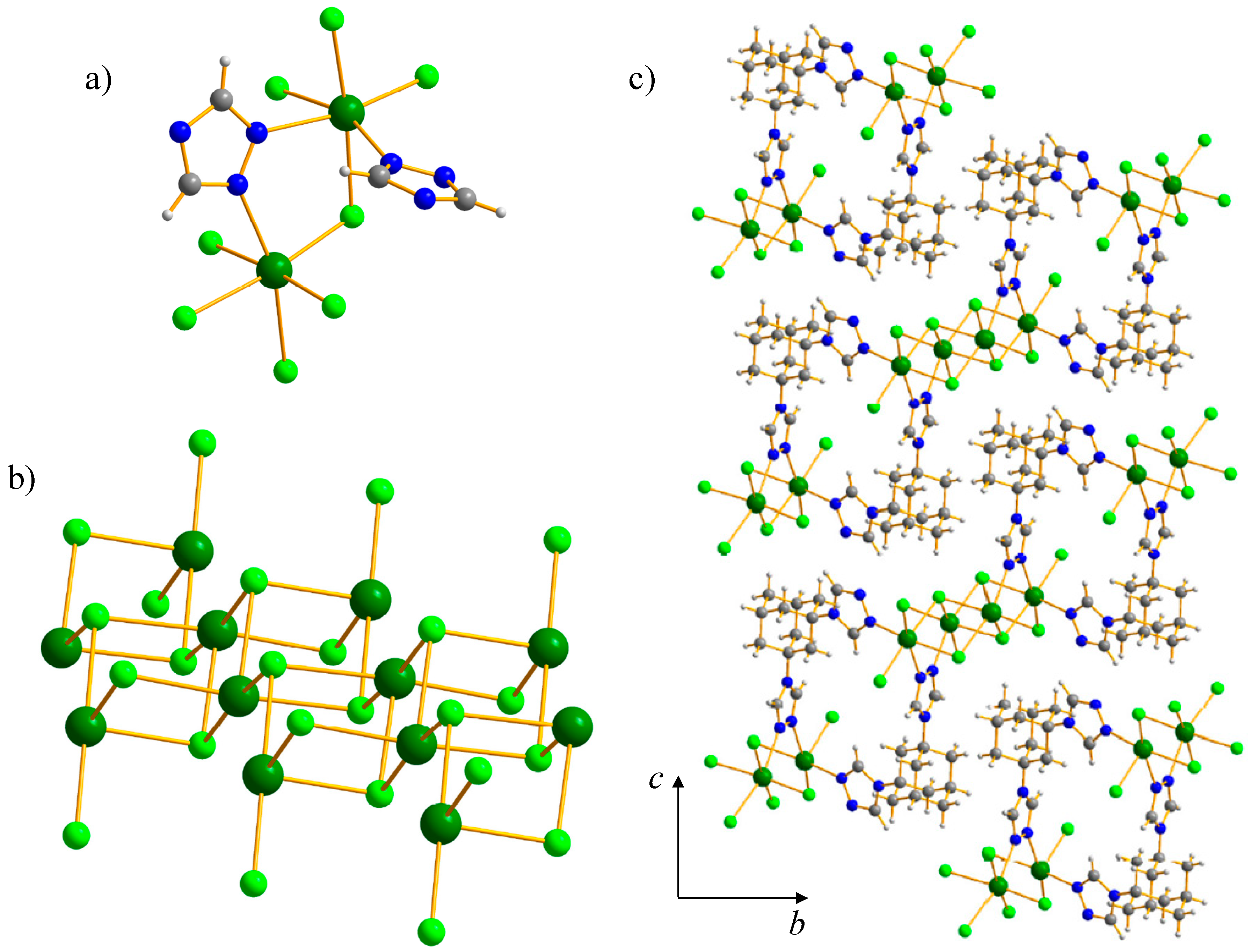 Inorganics 08 00060 g006