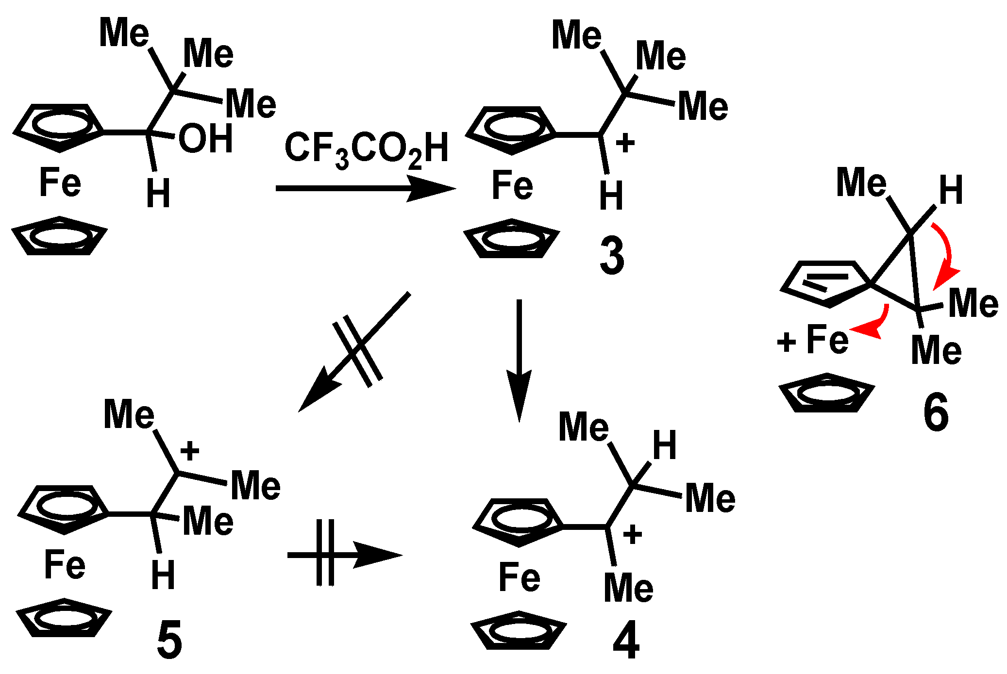 Inorganics 08 00068 sch001 Inorganics 08 00068 sch001