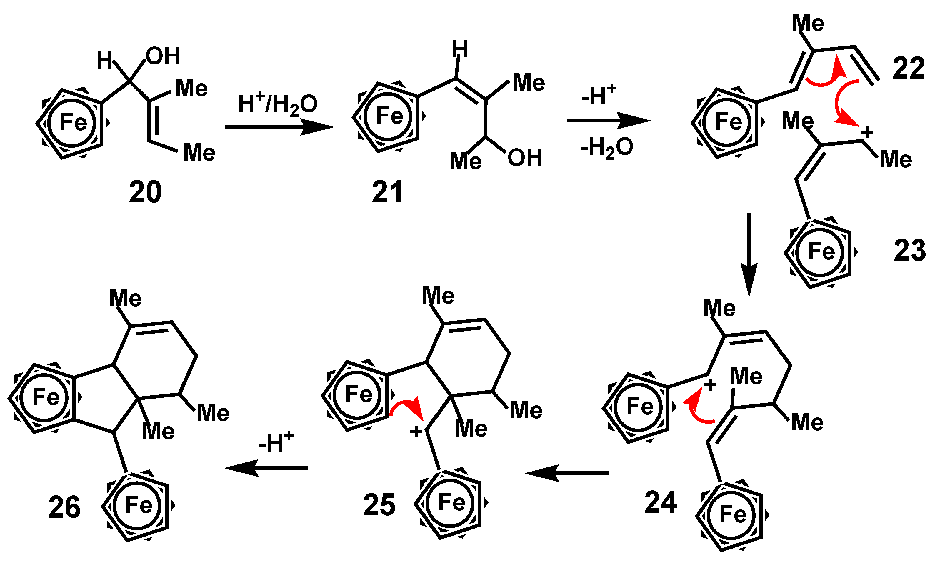 Inorganics 08 00068 sch006 Inorganics 08 00068 sch006