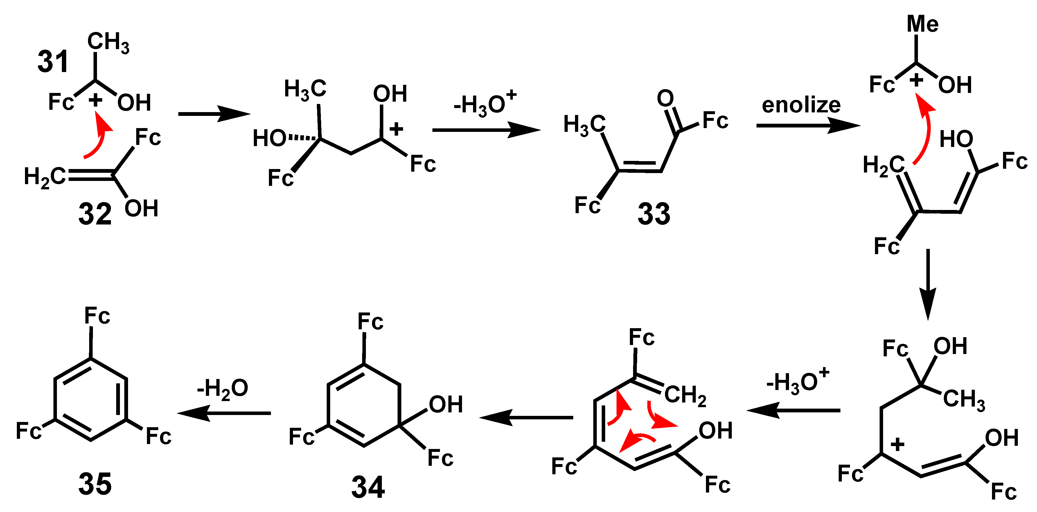 Inorganics 08 00068 sch008 Inorganics 08 00068 sch008