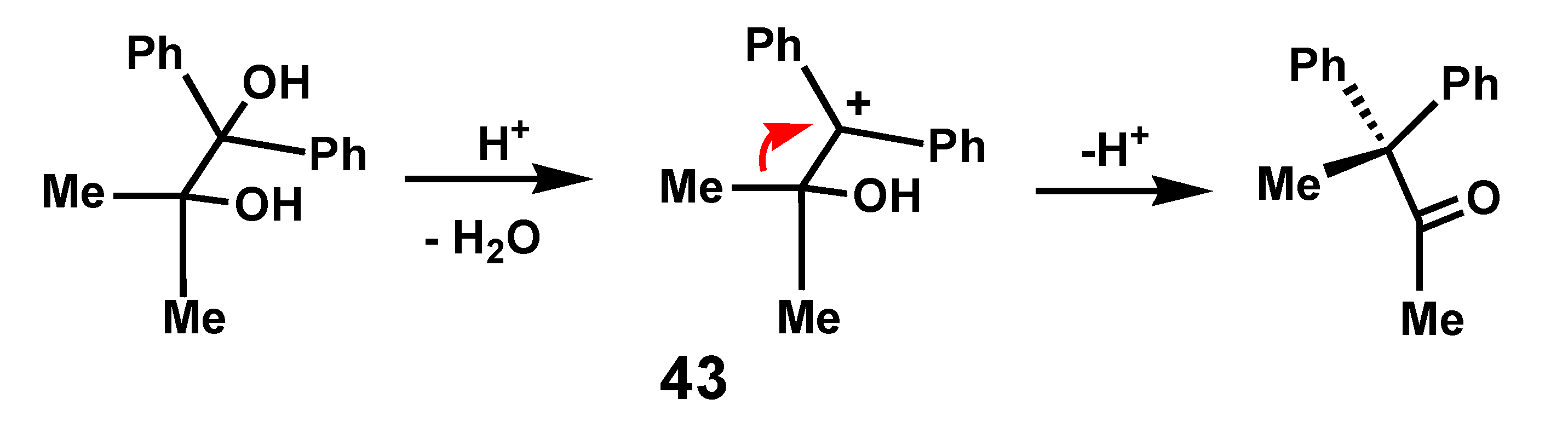 Inorganics 08 00068 sch011 Inorganics 08 00068 sch011