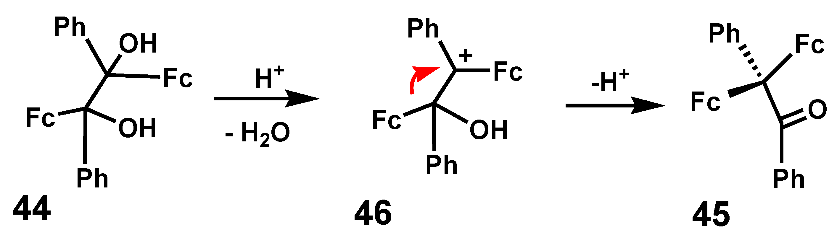 Inorganics 08 00068 sch012 Inorganics 08 00068 sch012