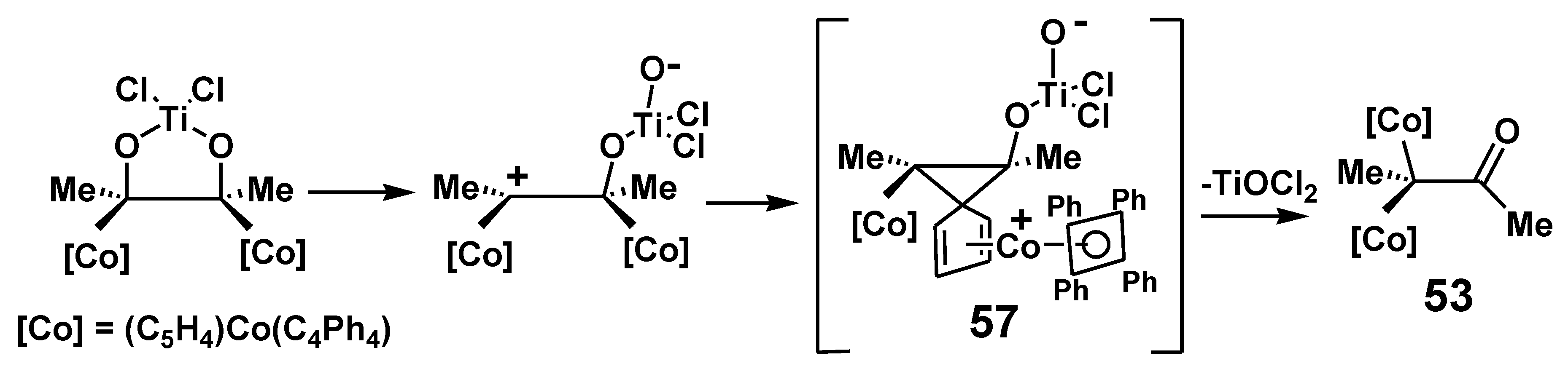 Inorganics 08 00068 sch017 Inorganics 08 00068 sch017