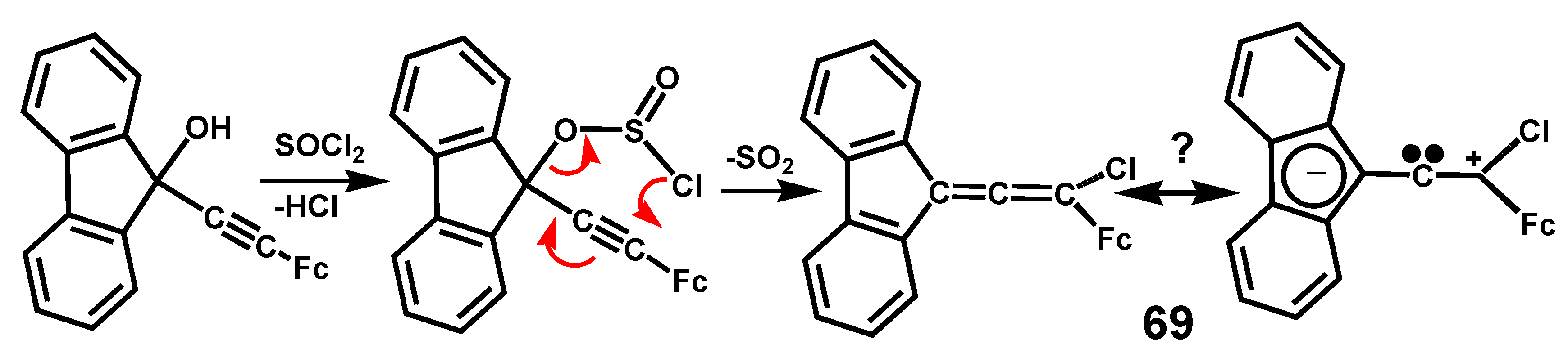 Inorganics 08 00068 sch022 Inorganics 08 00068 sch022