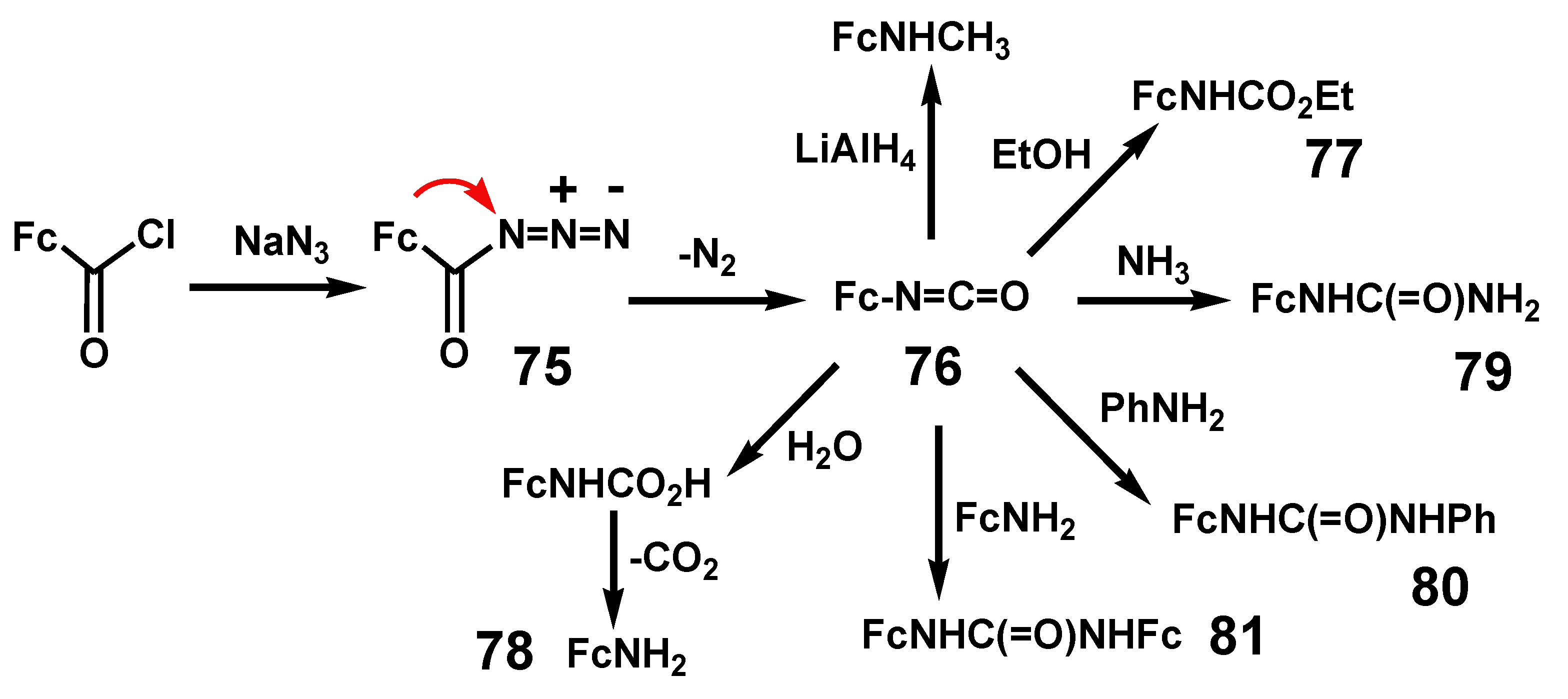 Inorganics 08 00068 sch025 Inorganics 08 00068 sch025