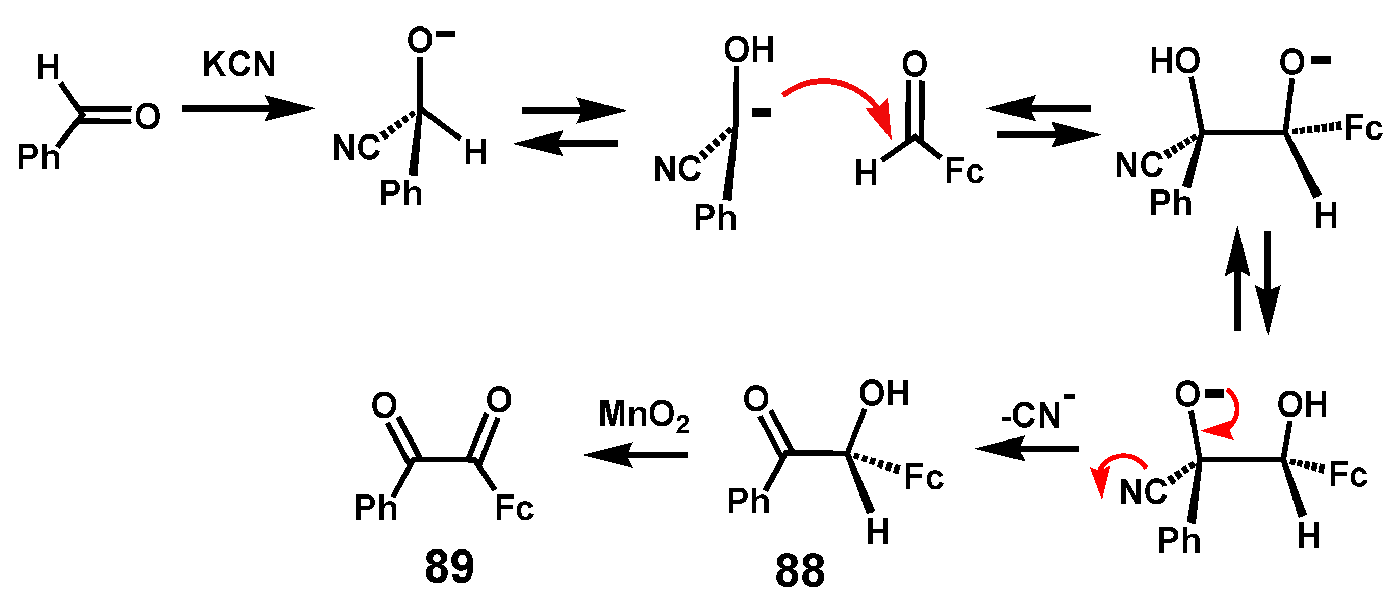 Inorganics 08 00068 sch027 Inorganics 08 00068 sch027
