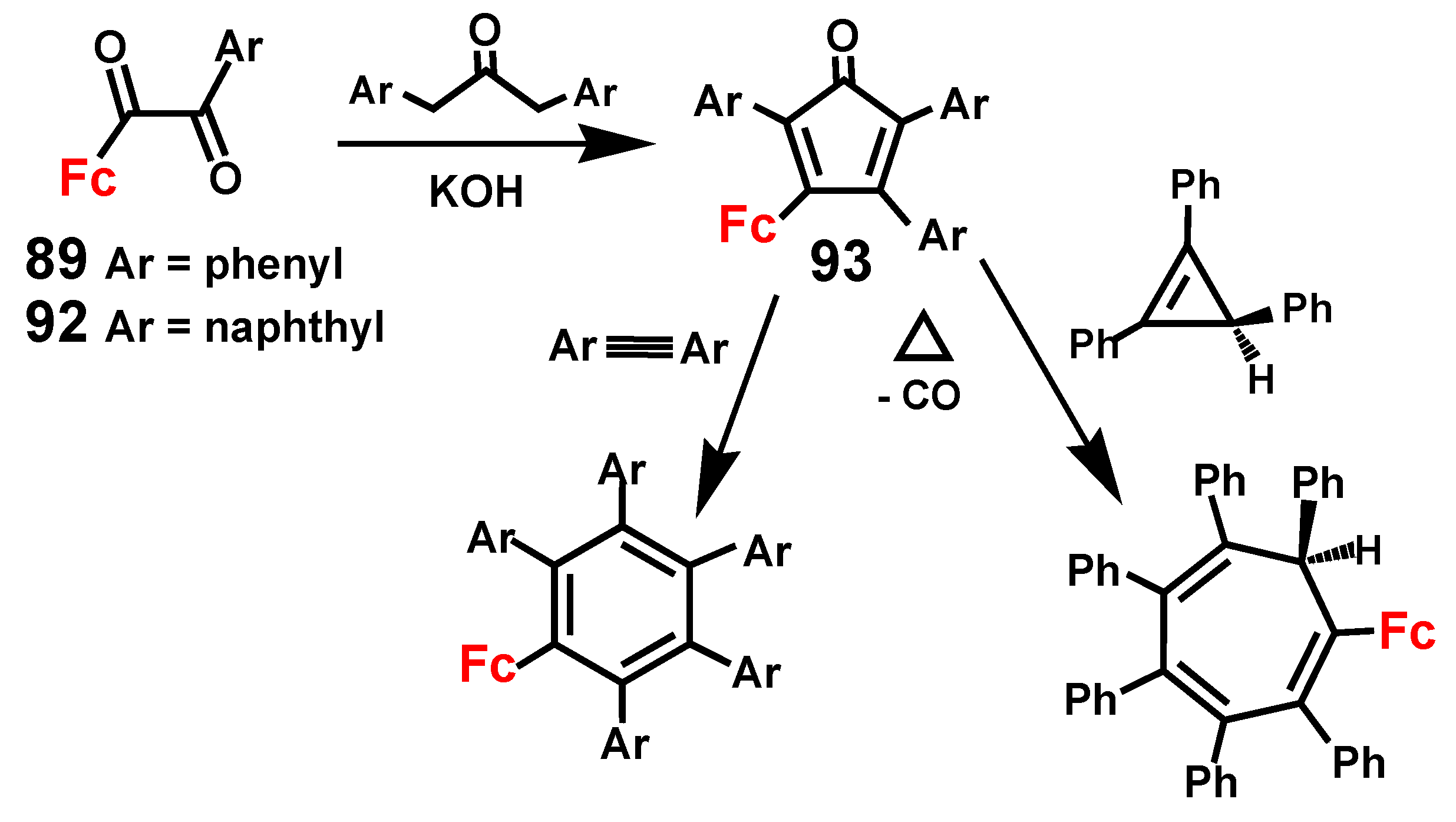 Inorganics 08 00068 sch029 Inorganics 08 00068 sch029