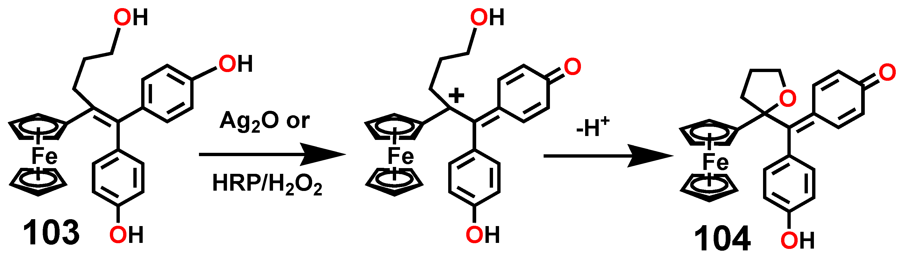 Inorganics 08 00068 sch033 Inorganics 08 00068 sch033