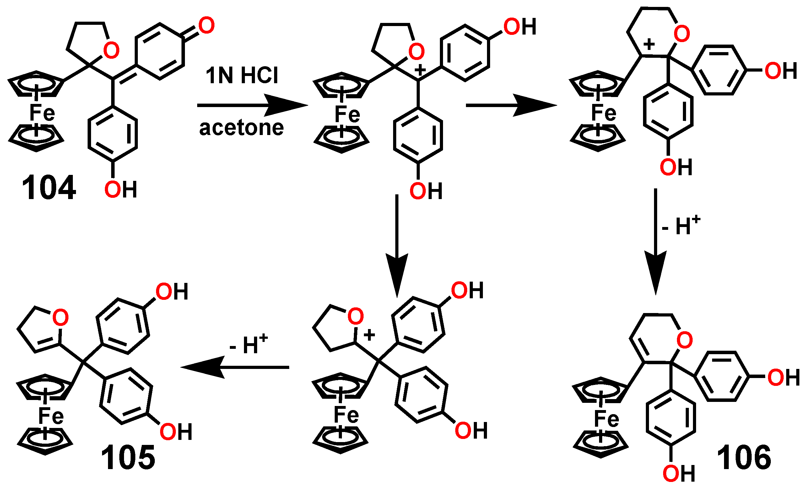 Inorganics 08 00068 sch034 Inorganics 08 00068 sch034