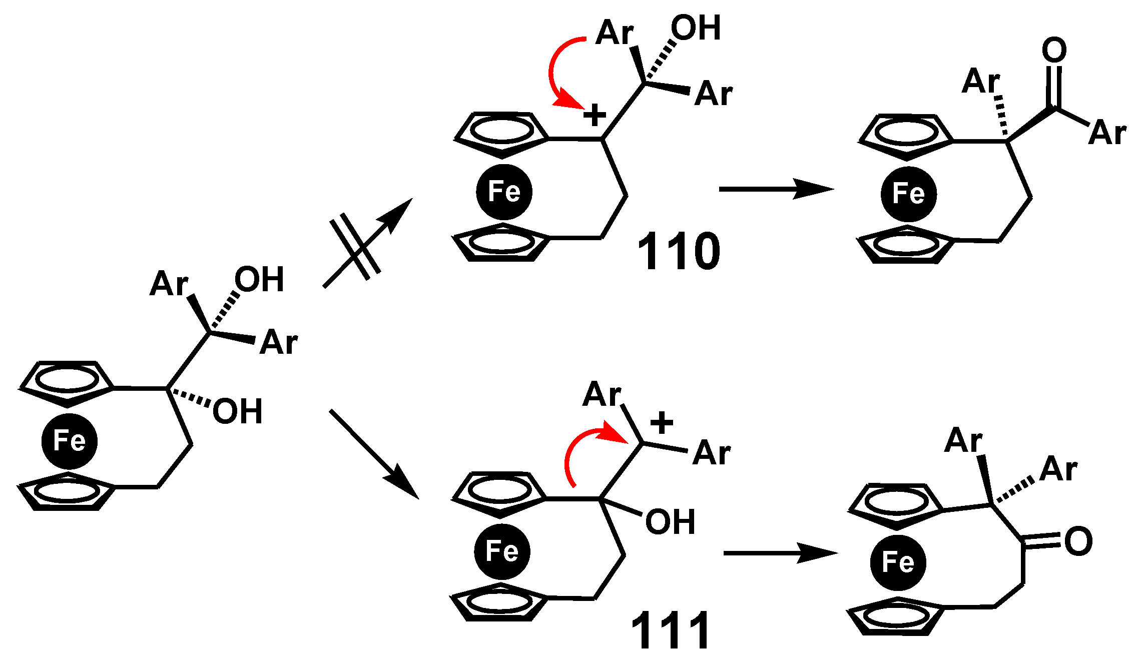 Inorganics 08 00068 sch036 Inorganics 08 00068 sch036