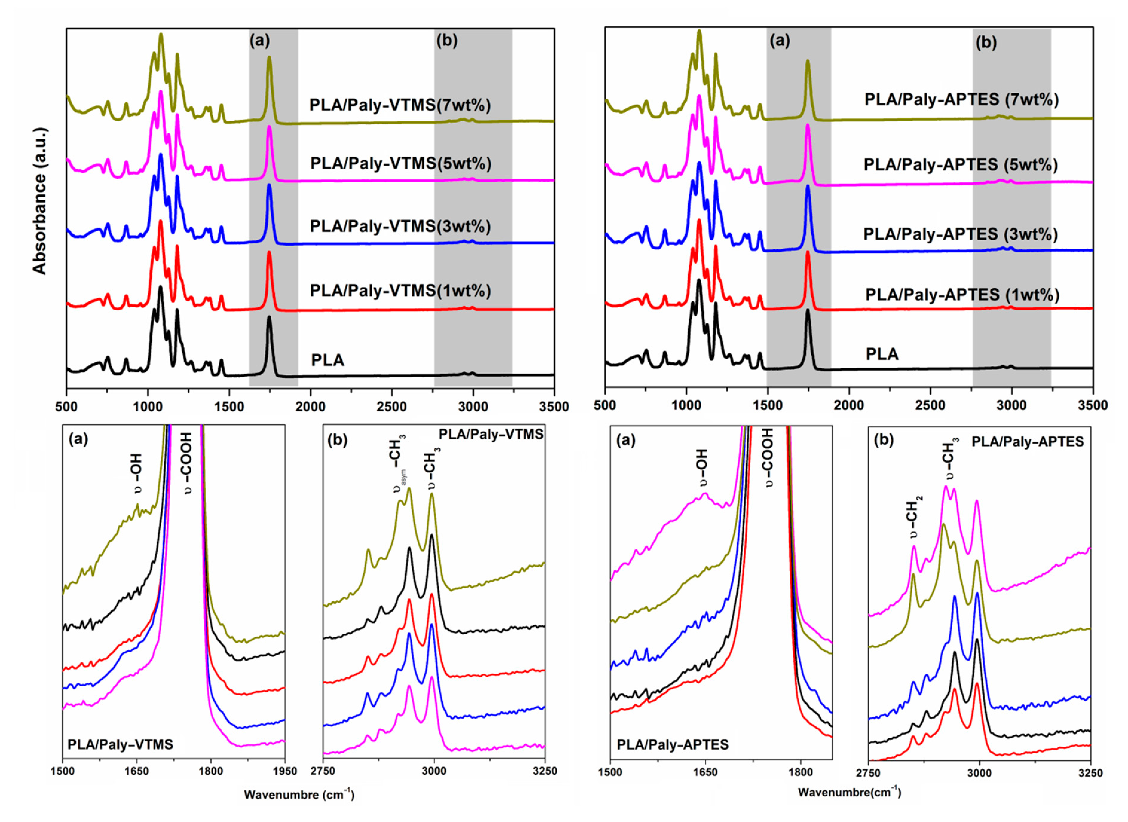 Inorganics 09 00003 g003