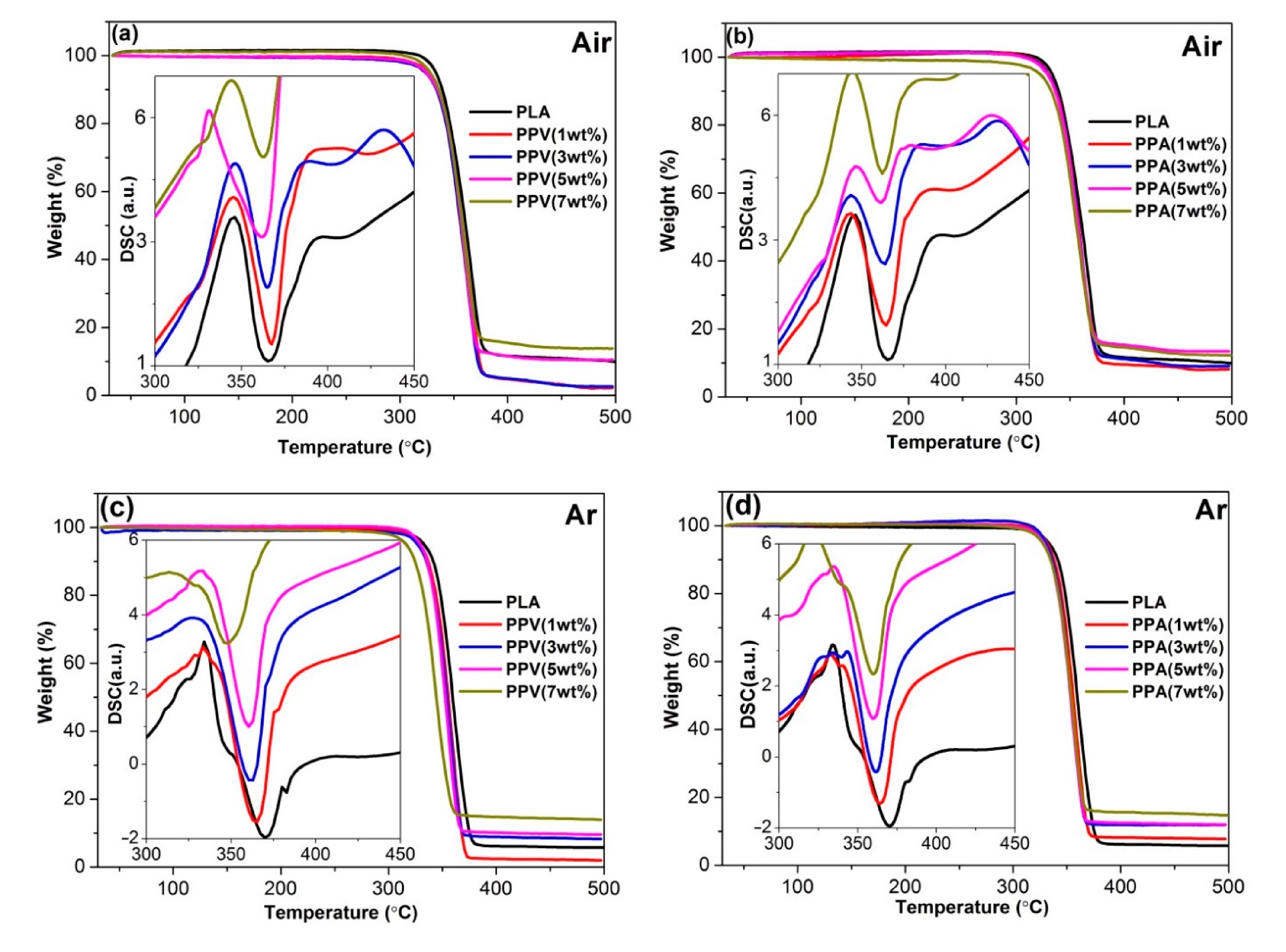 Inorganics 09 00003 g006