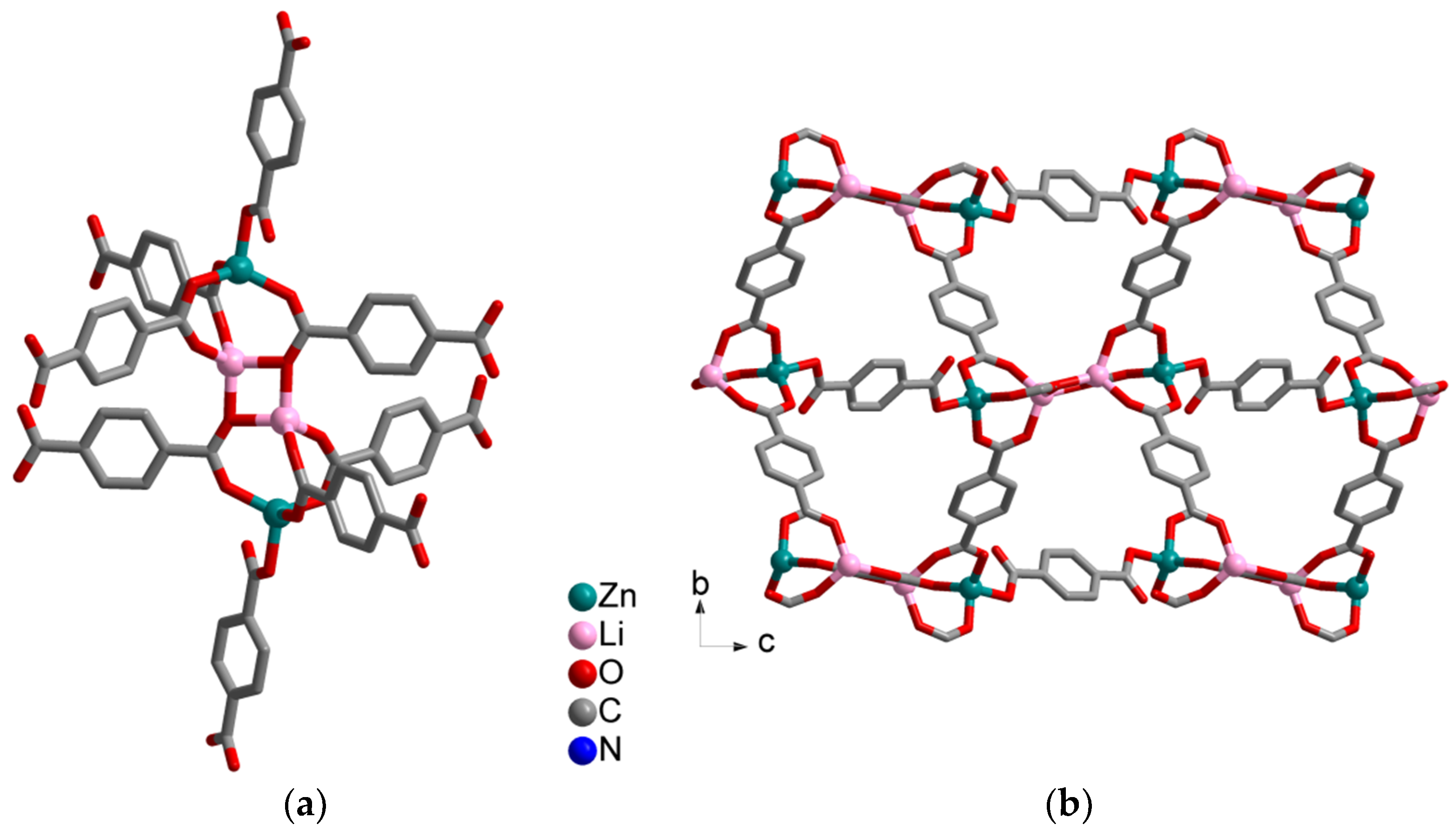 Inorganics 09 00004 g002