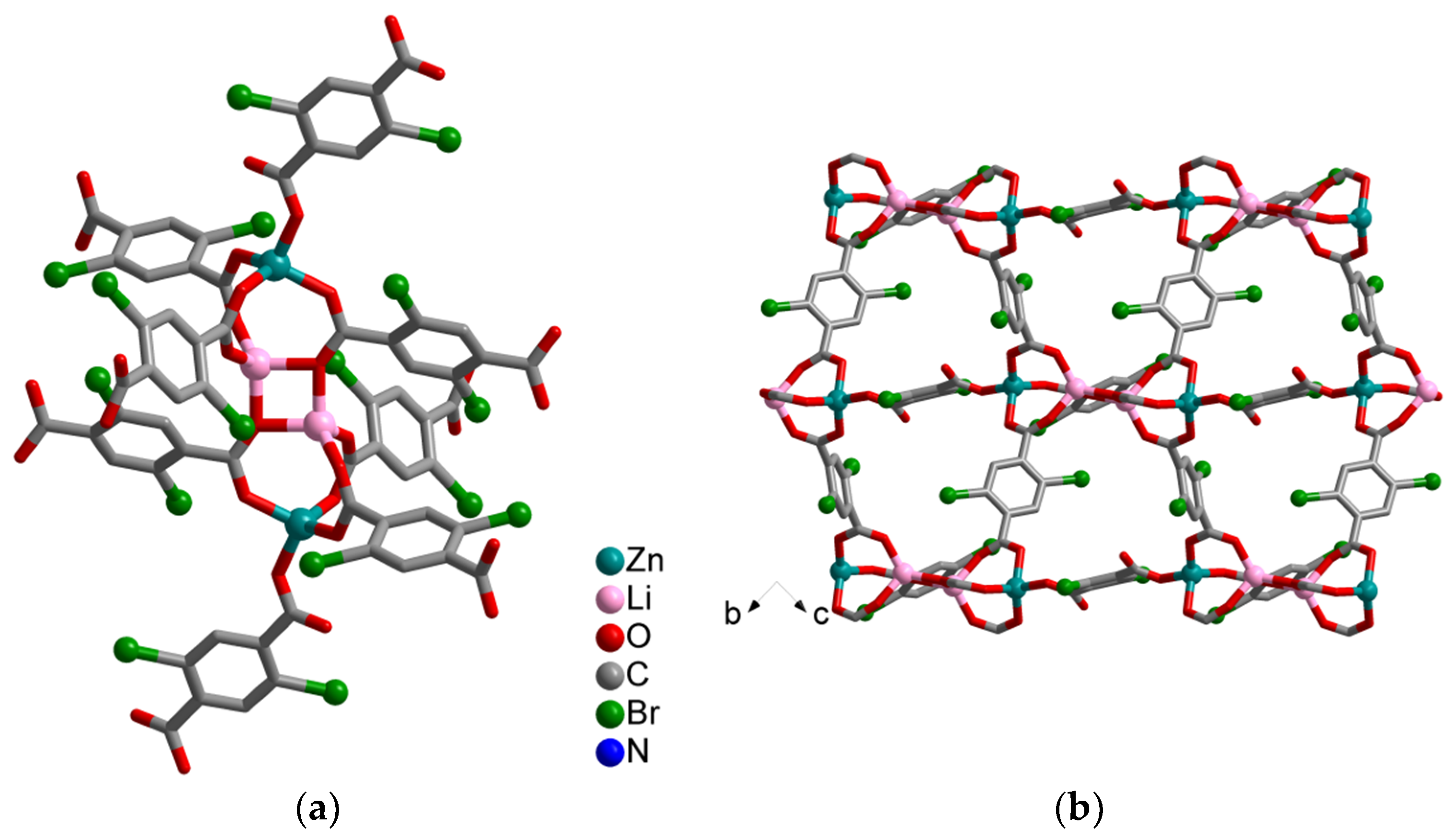 Inorganics 09 00004 g003