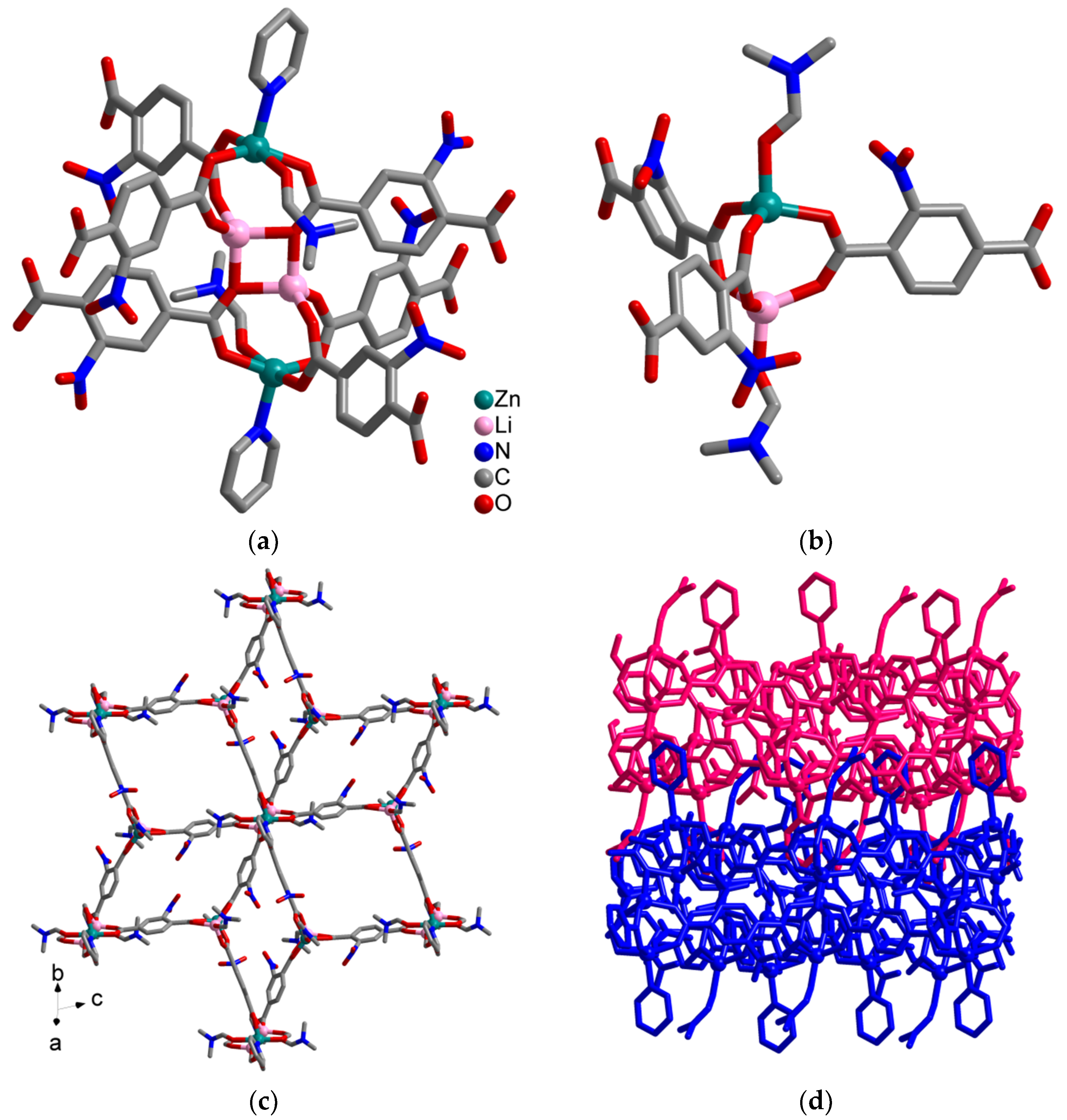 Inorganics 09 00004 g005